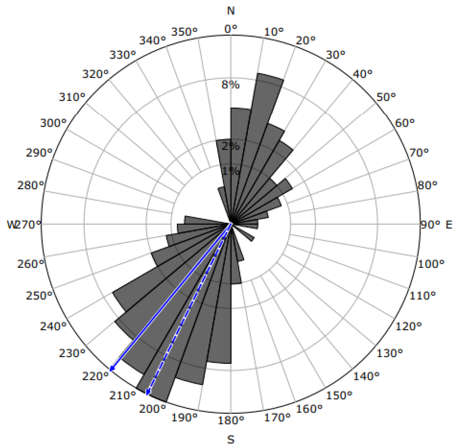 Energies 13 05842 g002 Energies 13 05842 g002