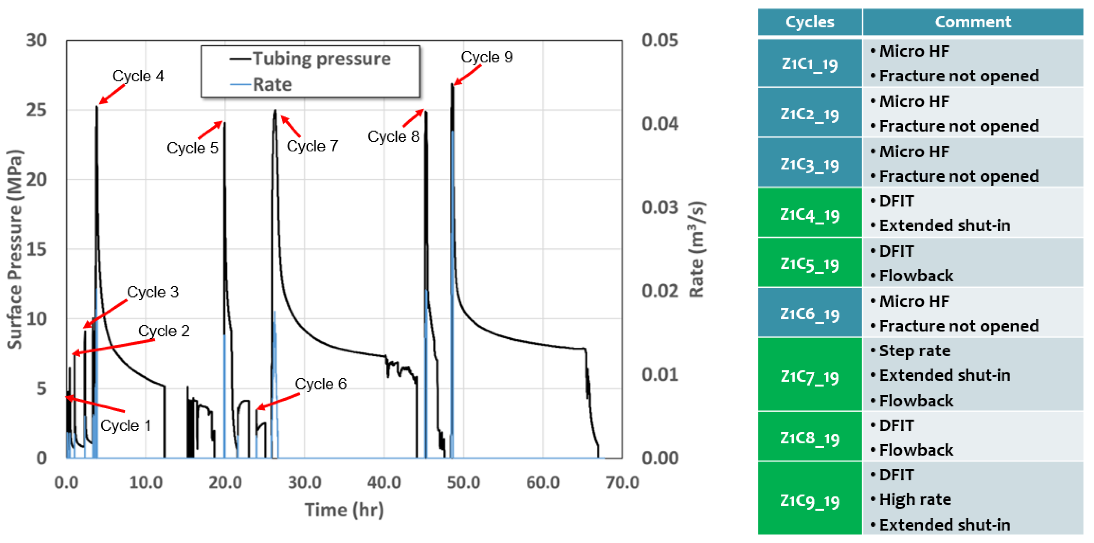 Energies 13 05842 g006 Energies 13 05842 g006