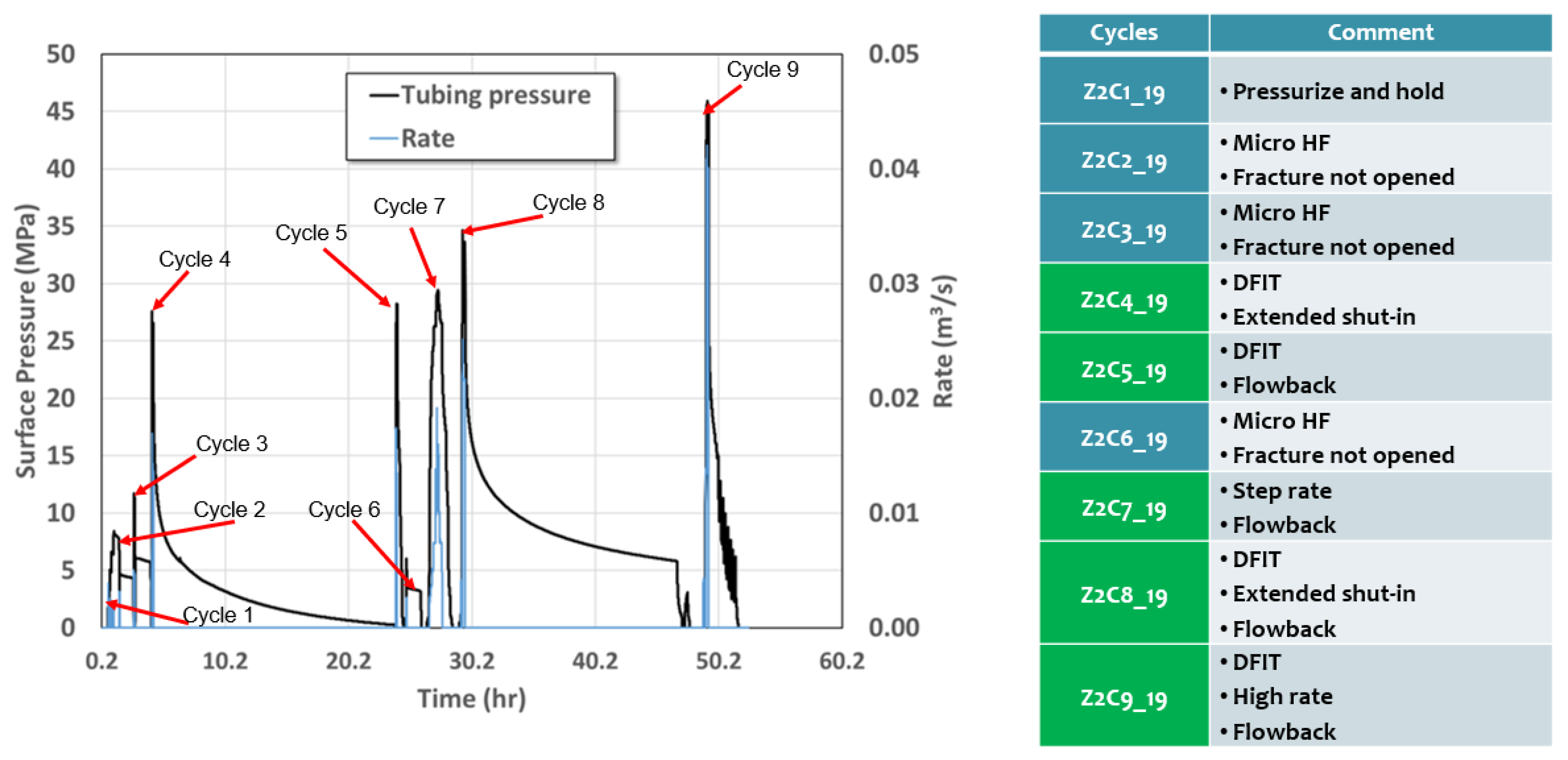 Energies 13 05842 g007 Energies 13 05842 g007