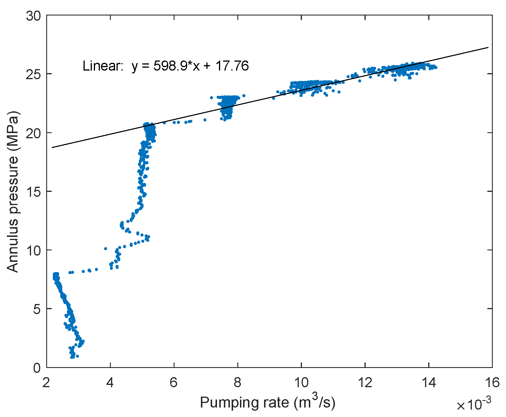 Energies 13 05842 g009 Energies 13 05842 g009