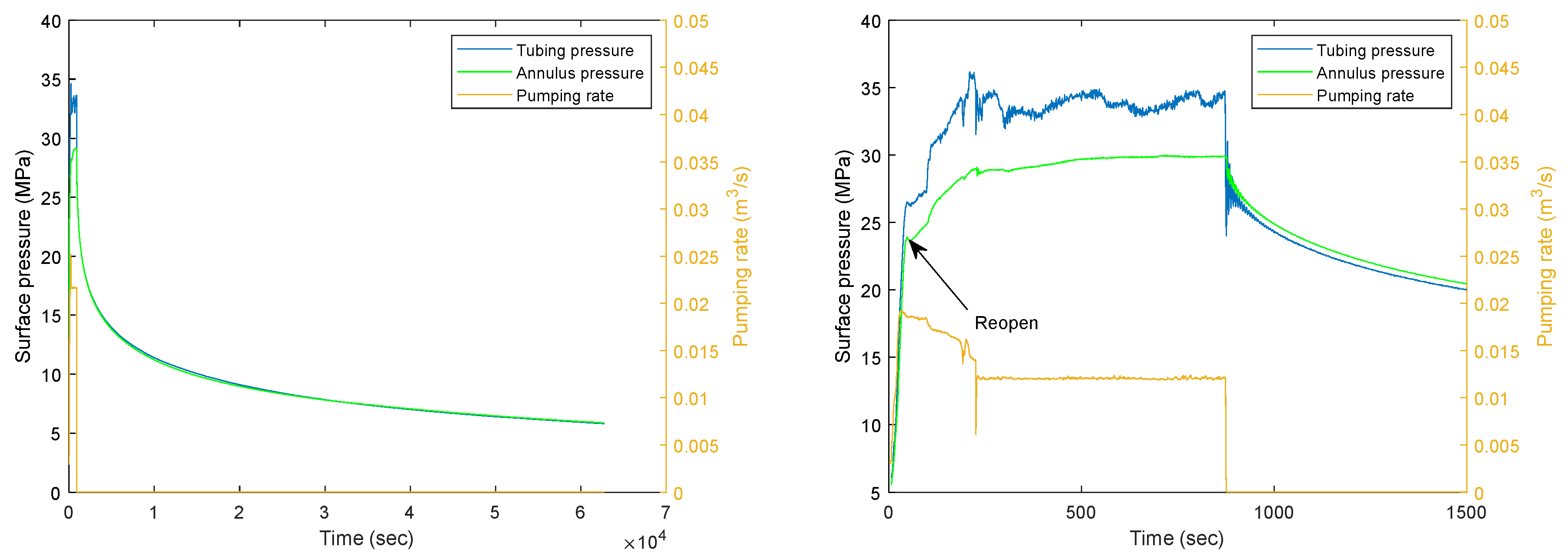 Energies 13 05842 g011 Energies 13 05842 g011
