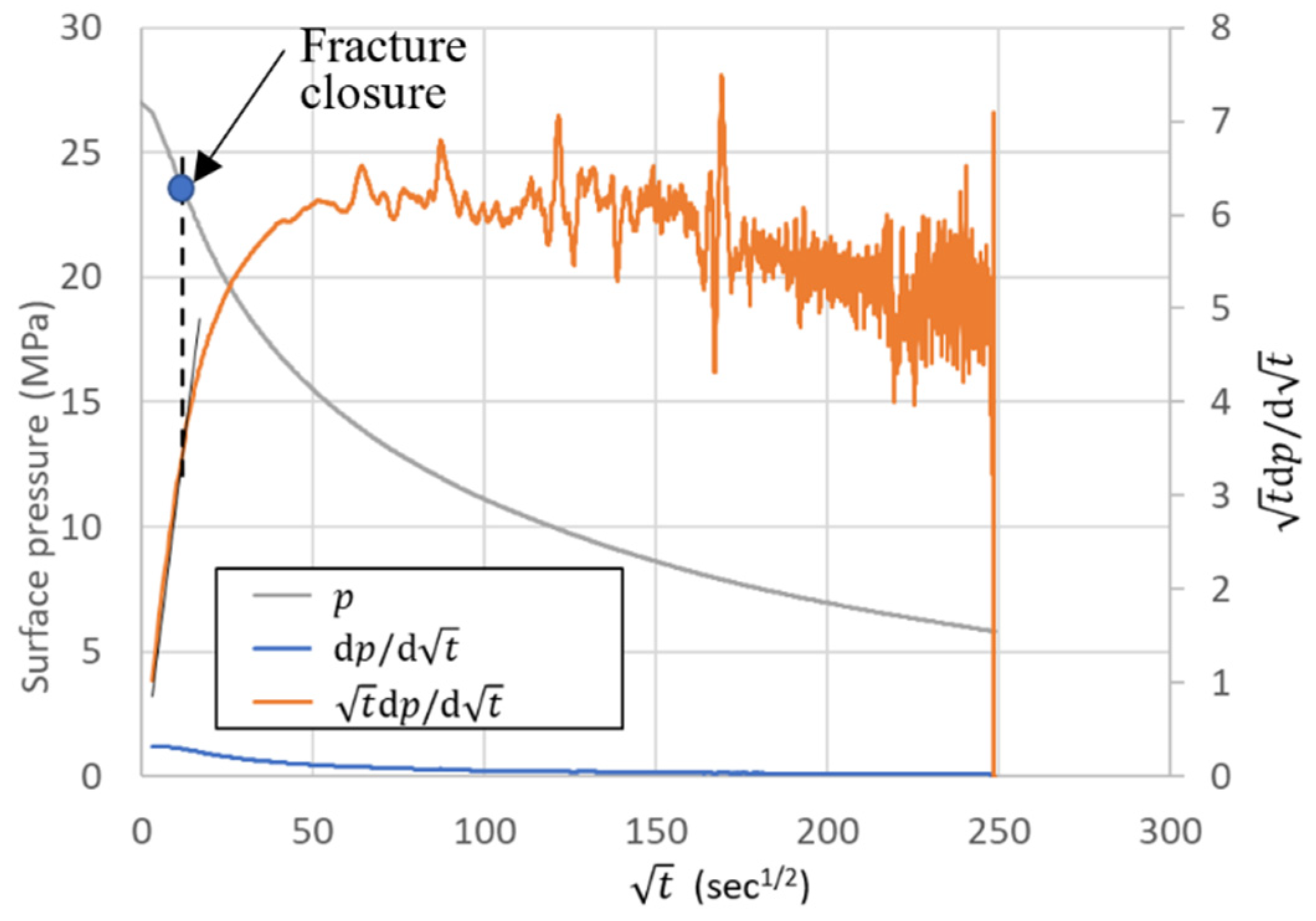 Energies 13 05842 g013 Energies 13 05842 g013