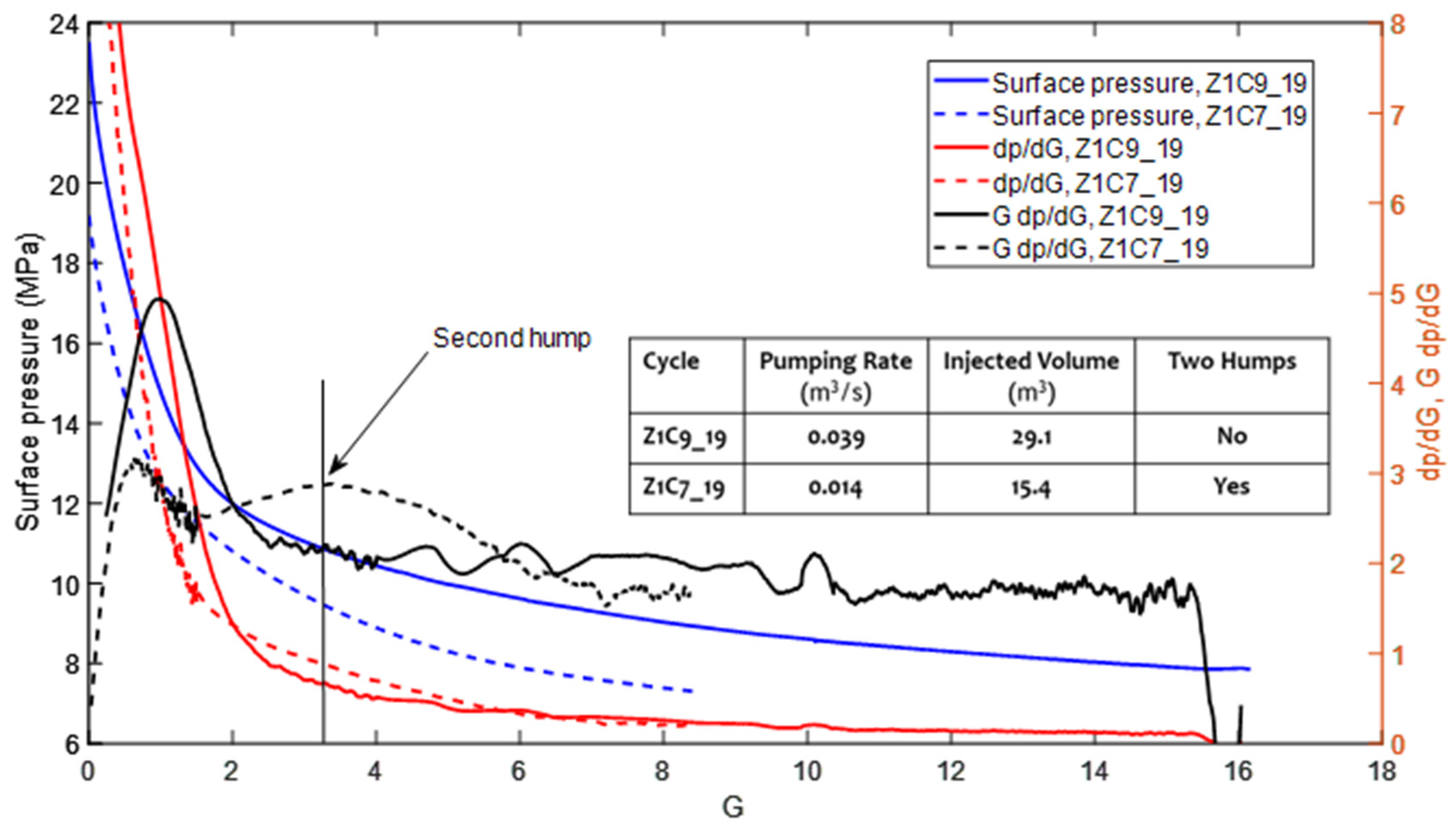 Energies 13 05842 g016 Energies 13 05842 g016