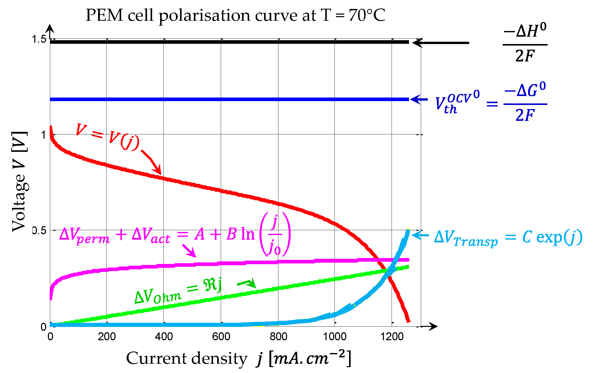Energies 13 05843 g006