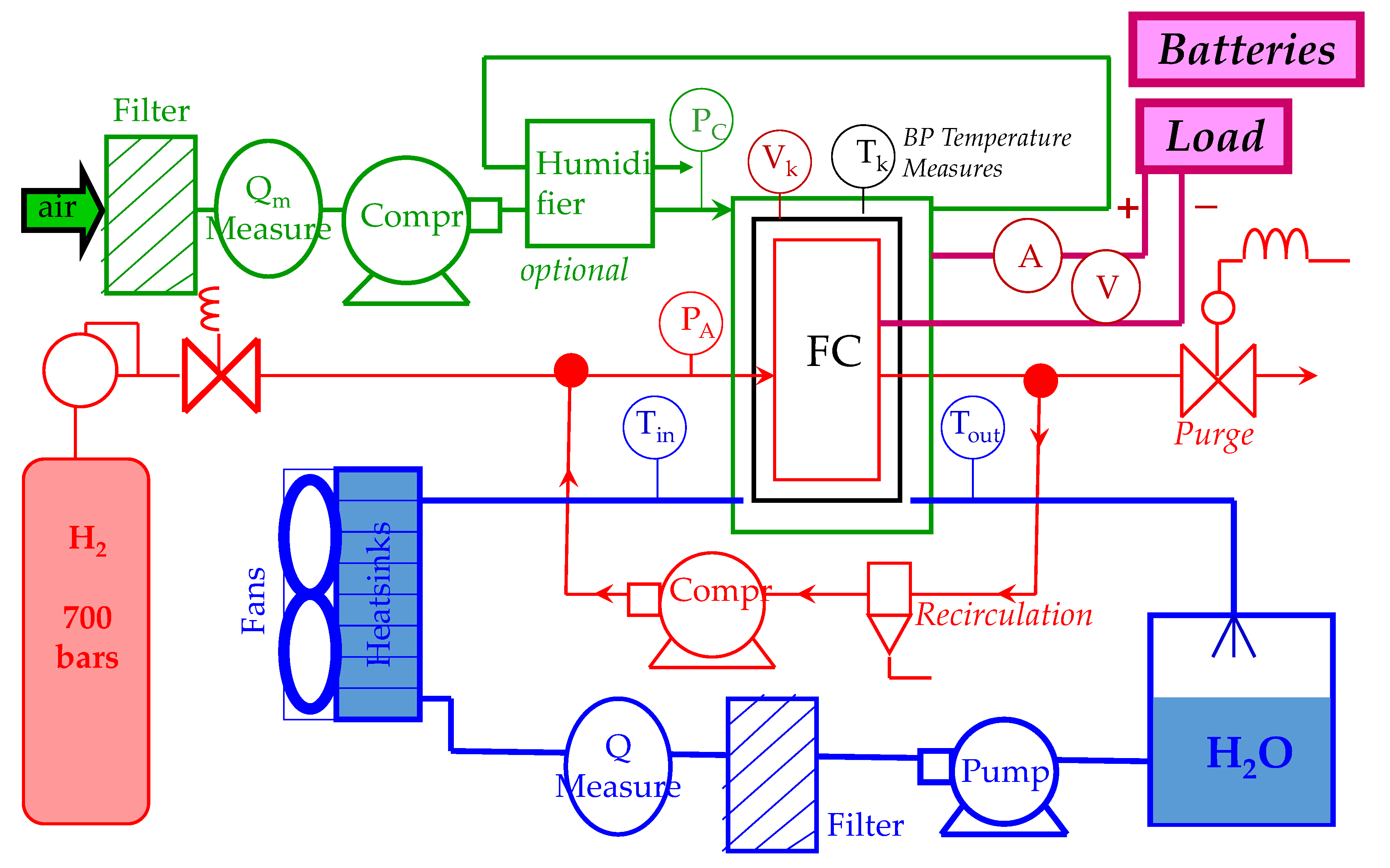 Energies 13 05843 g014