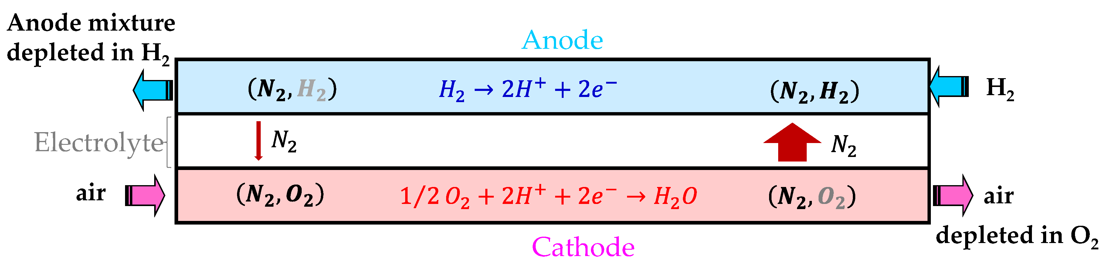 Energies 13 05843 g017