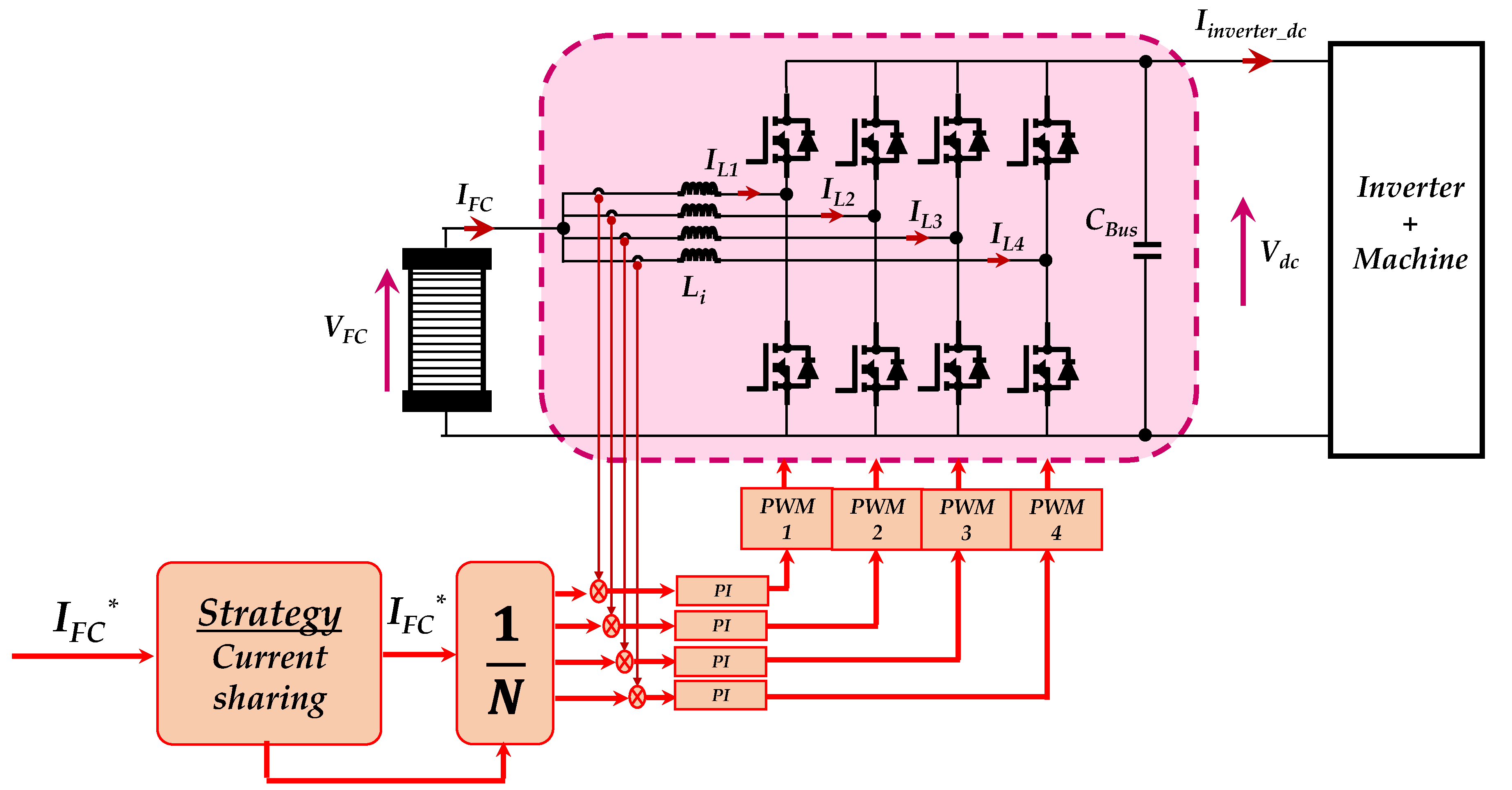 Energies 13 05843 g021