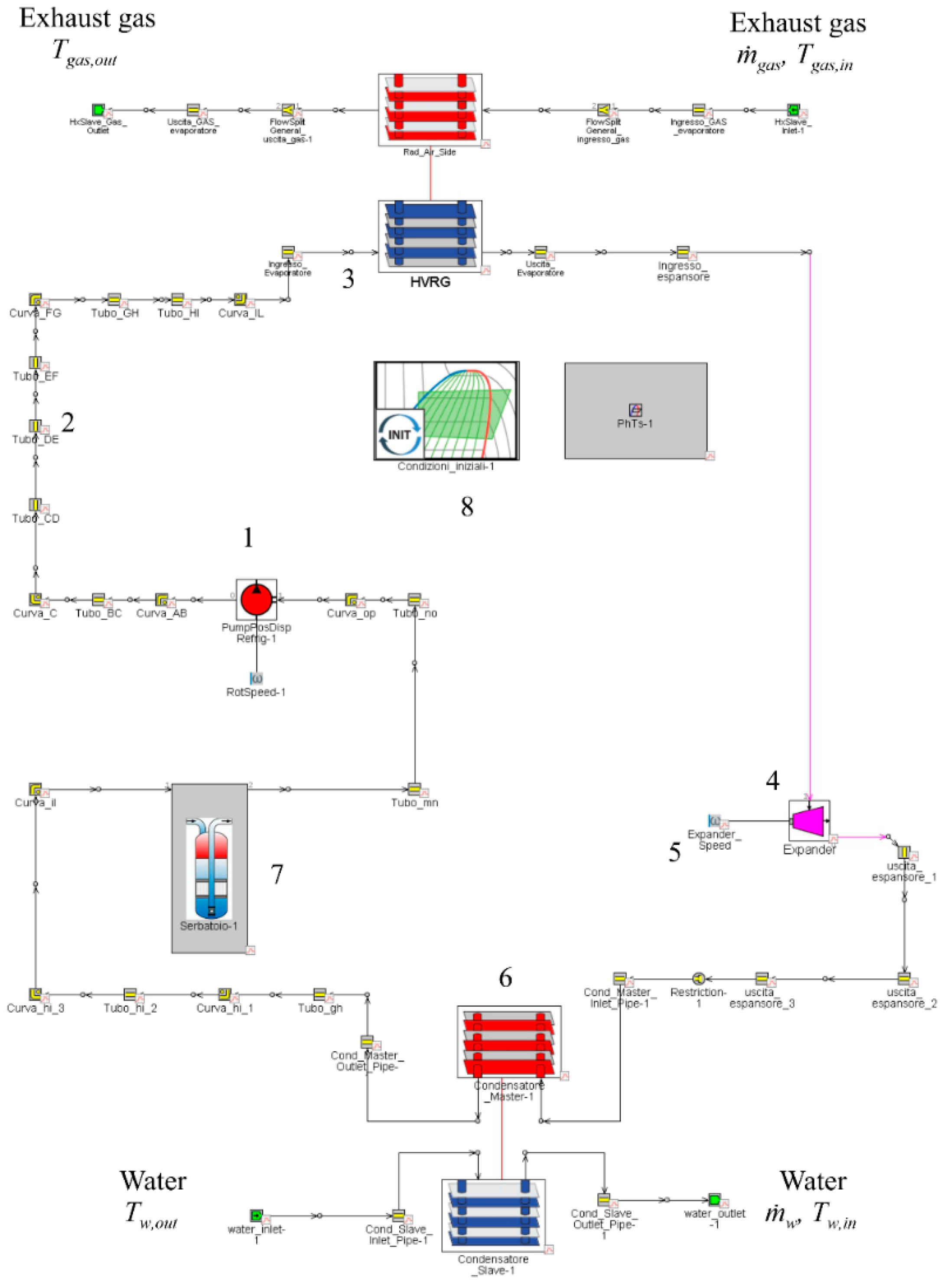 Energies 13 05846 g005 Energies 13 05846 g005