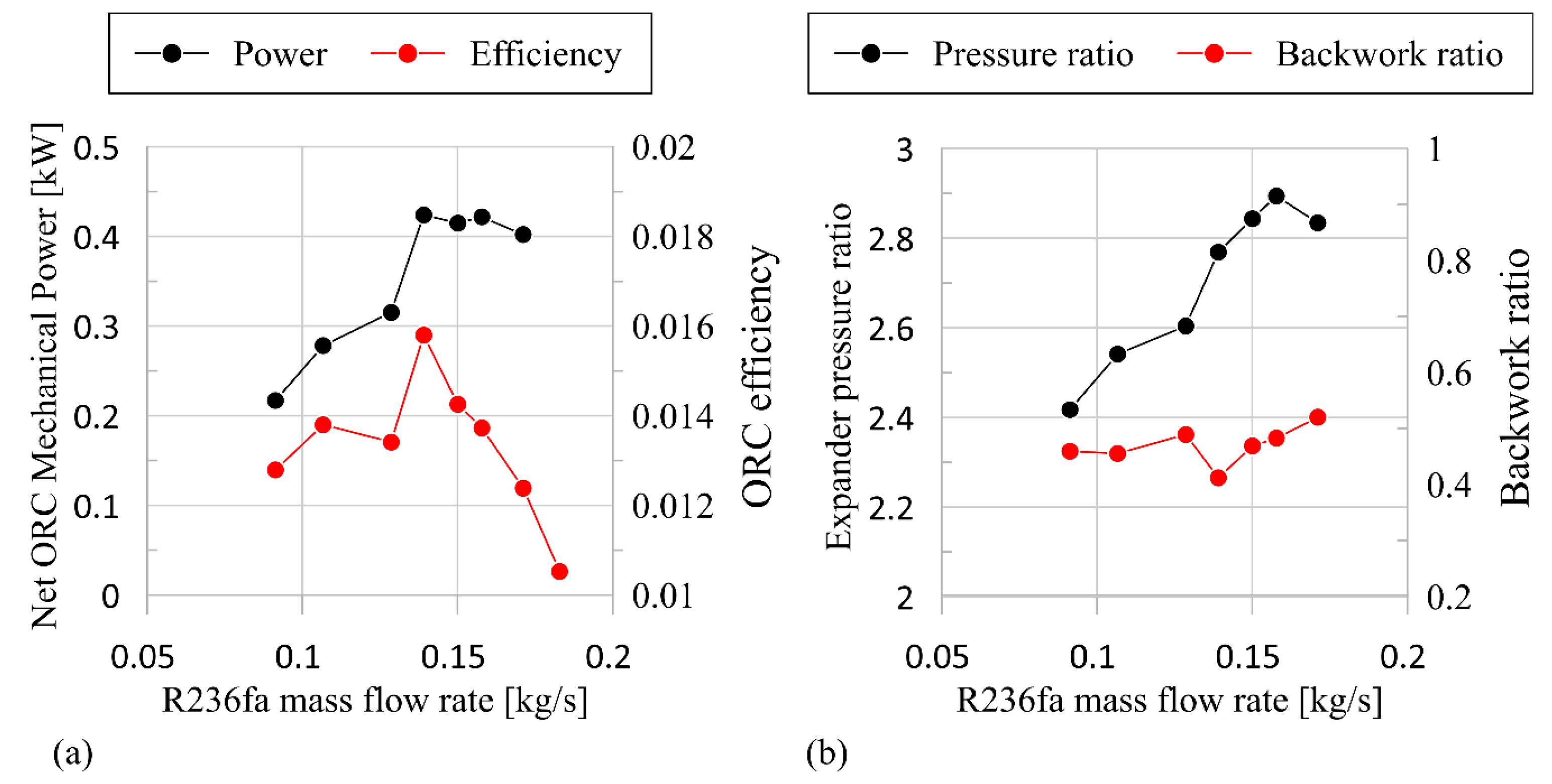 Energies 13 05846 g010 Energies 13 05846 g010
