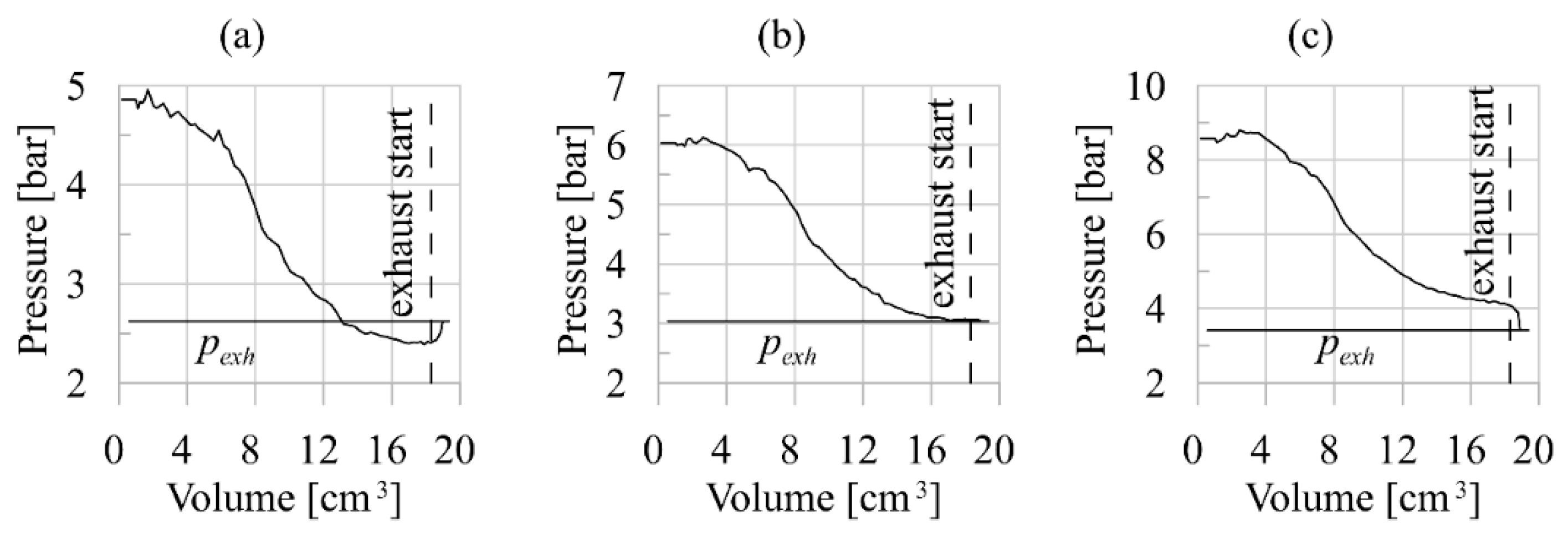 Energies 13 05846 g011 Energies 13 05846 g011