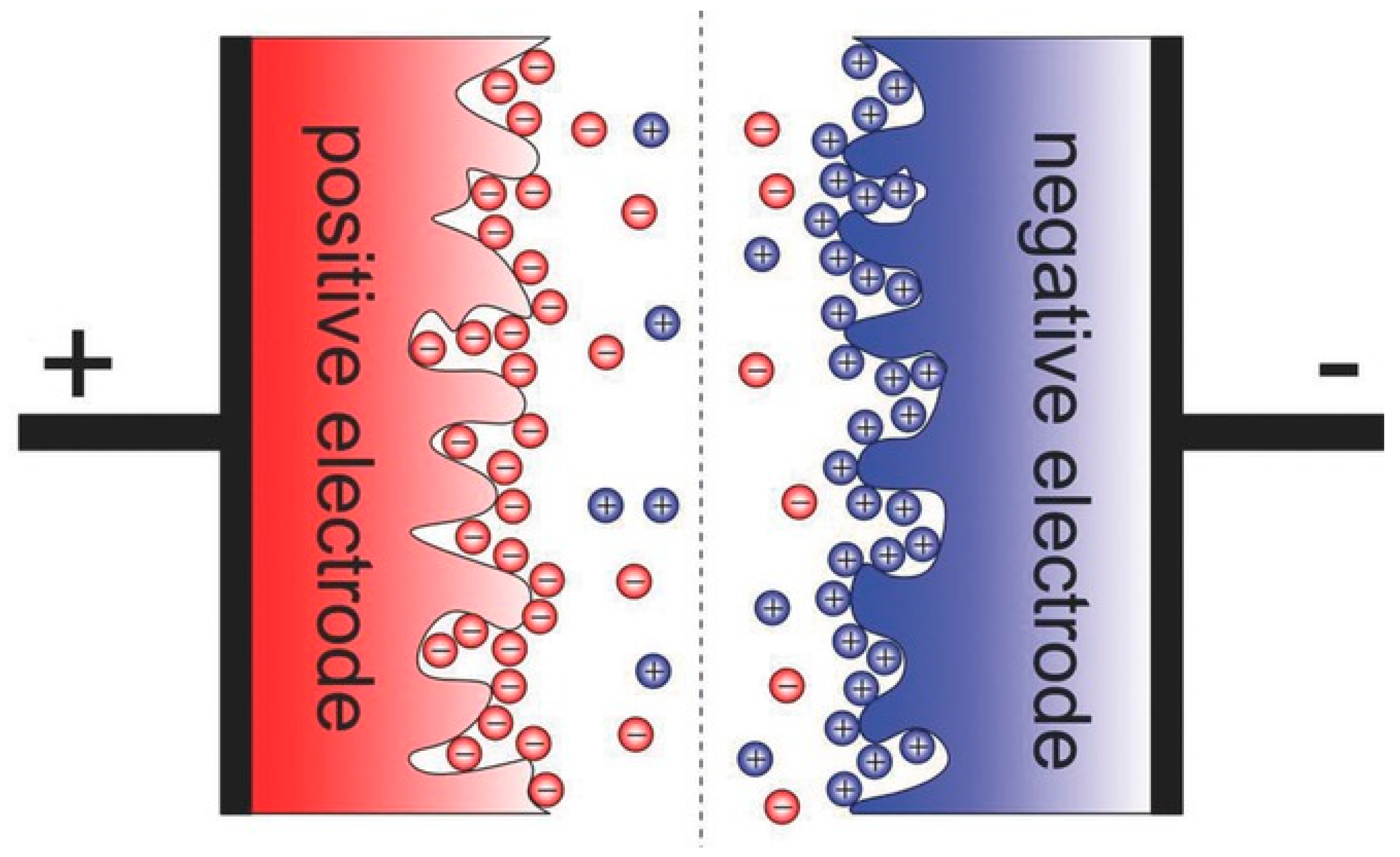 Energies 13 05847 g004