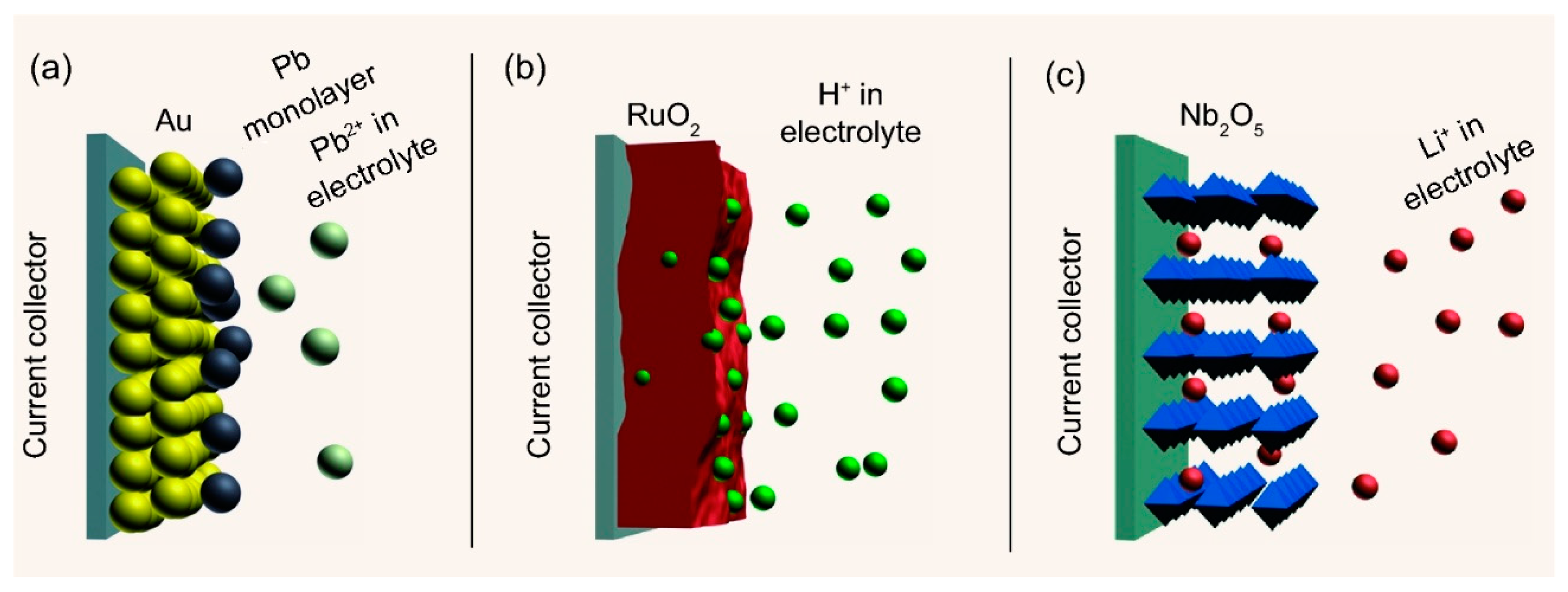Energies 13 05847 g005