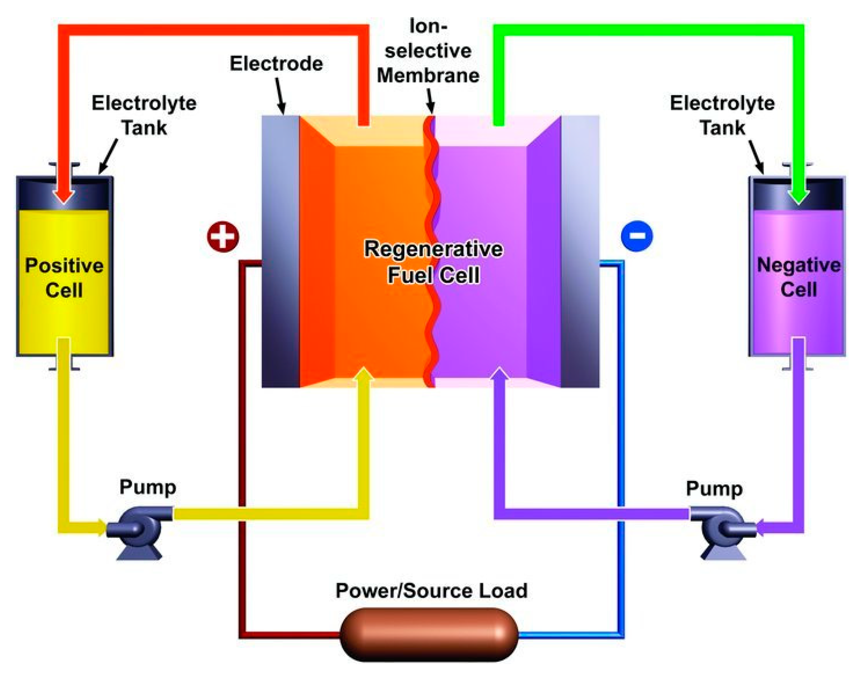 Energies 13 05847 g010
