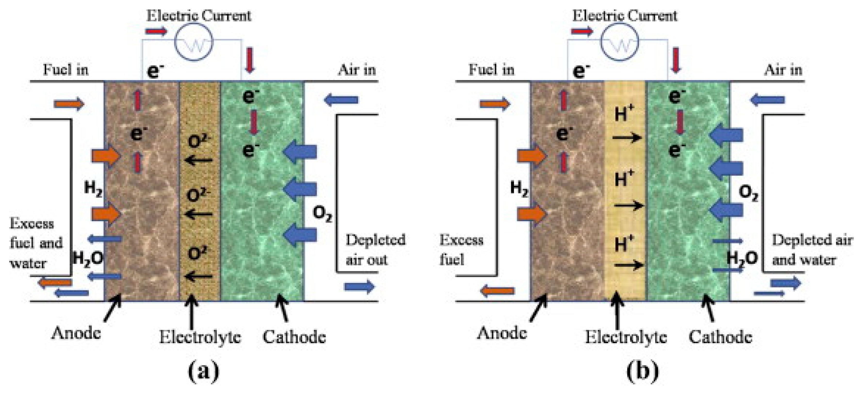 Energies 13 05847 g011