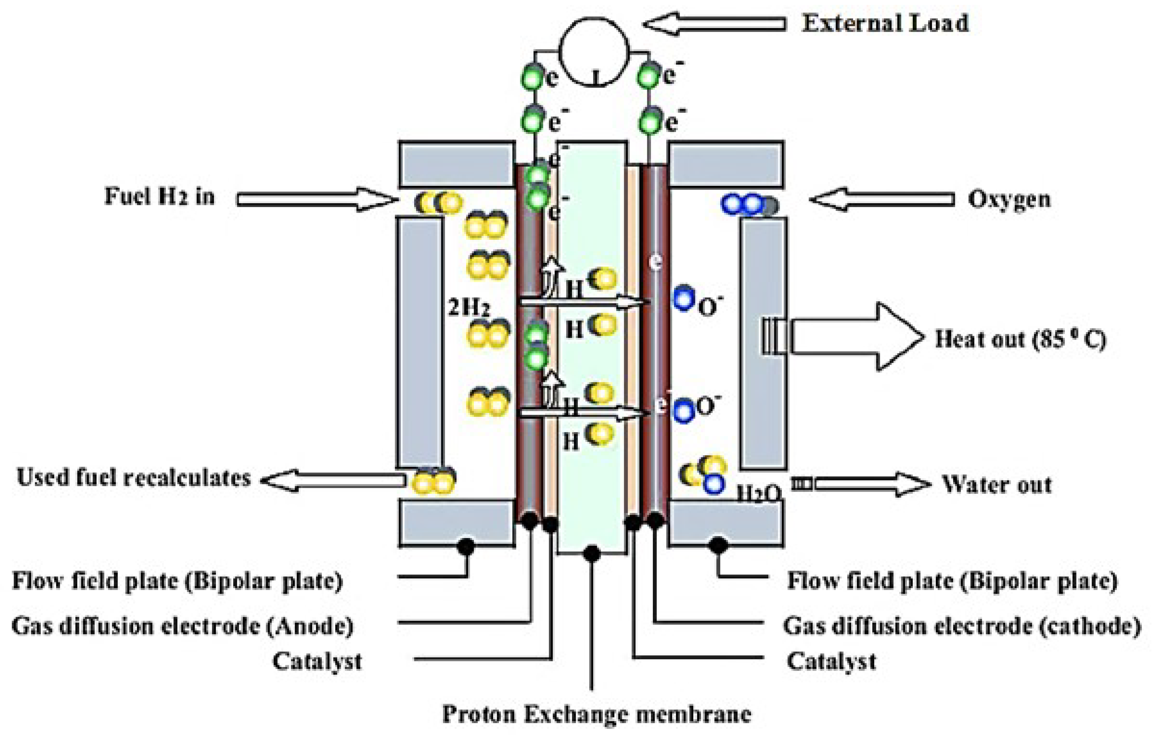 Energies 13 05847 g013