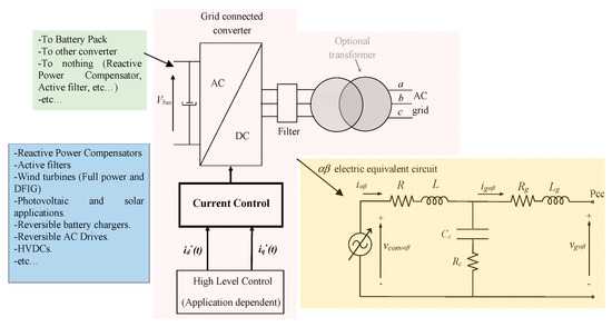 Controlled DC-DC Step-Up Converter – The Curious Electric Company