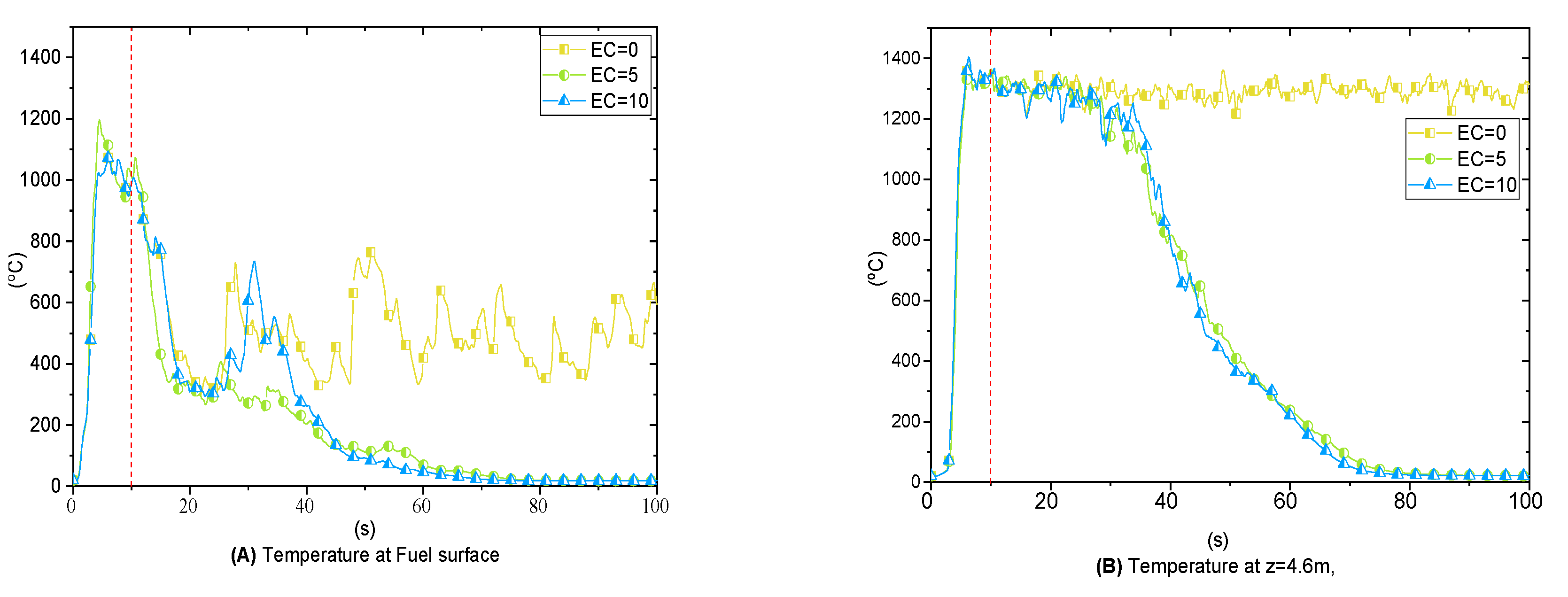 Energies 13 05850 g004