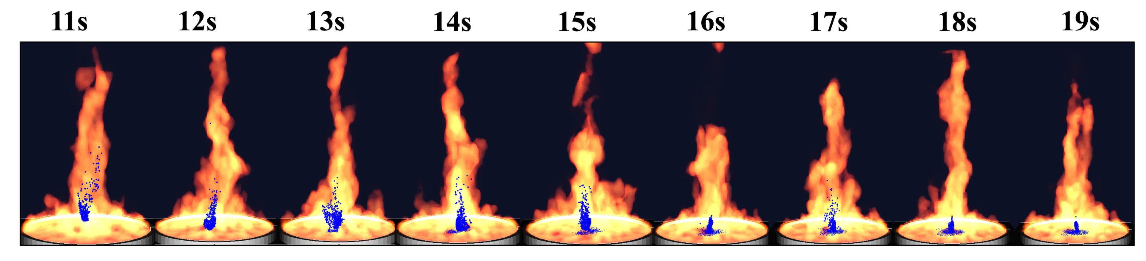 Energies 13 05850 g005