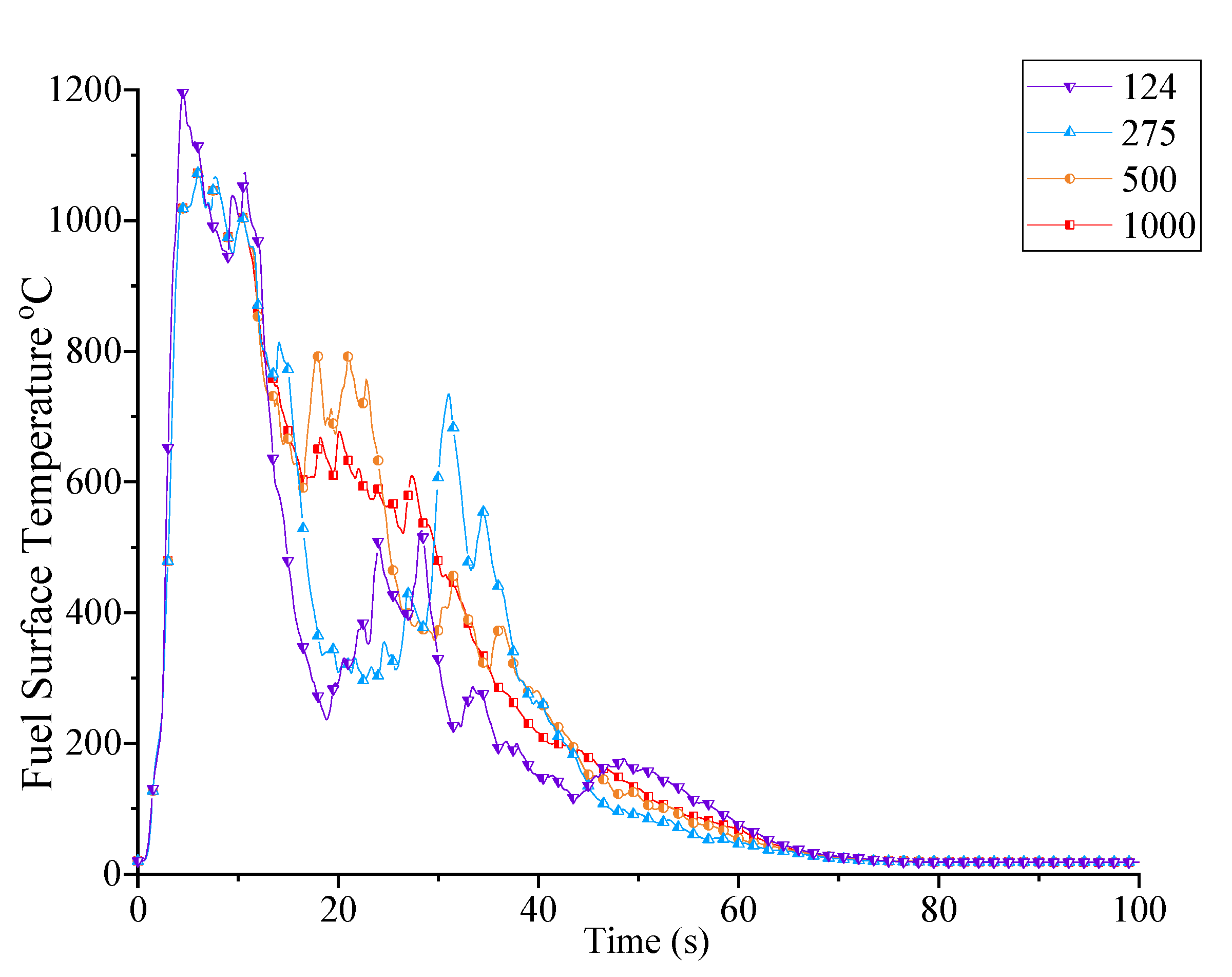 Energies 13 05850 g008