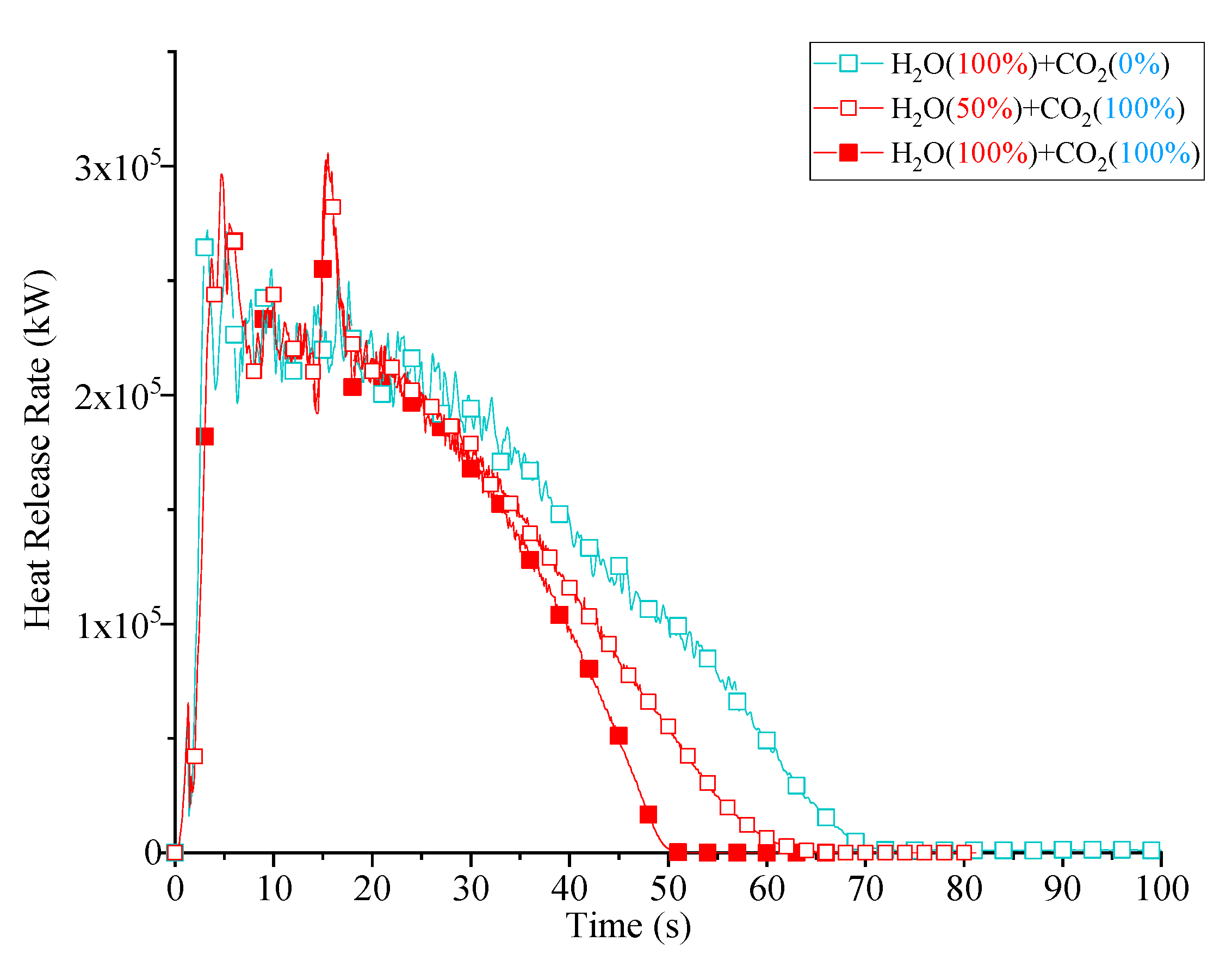Energies 13 05850 g010