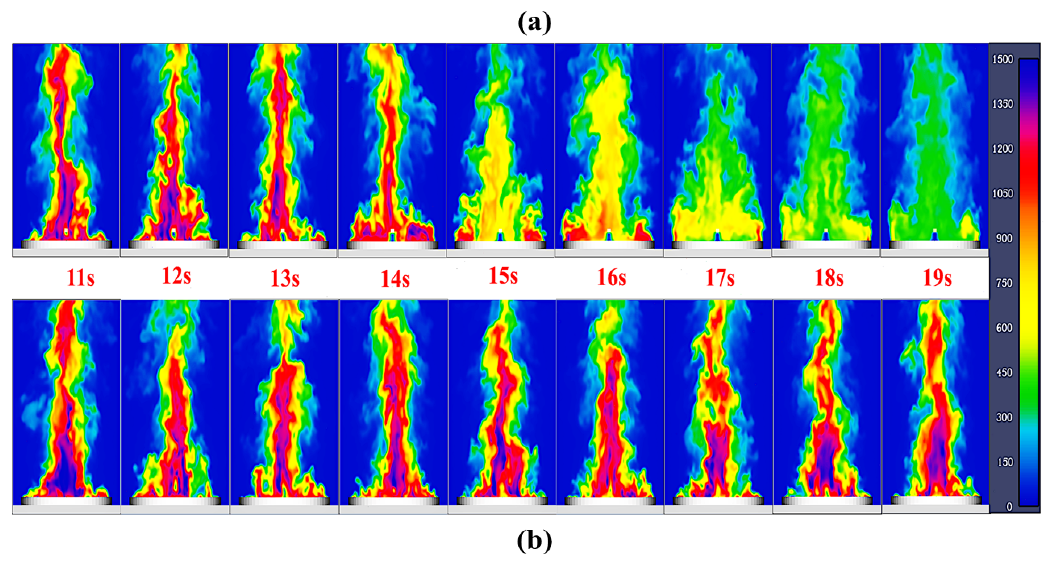 Energies 13 05850 g012