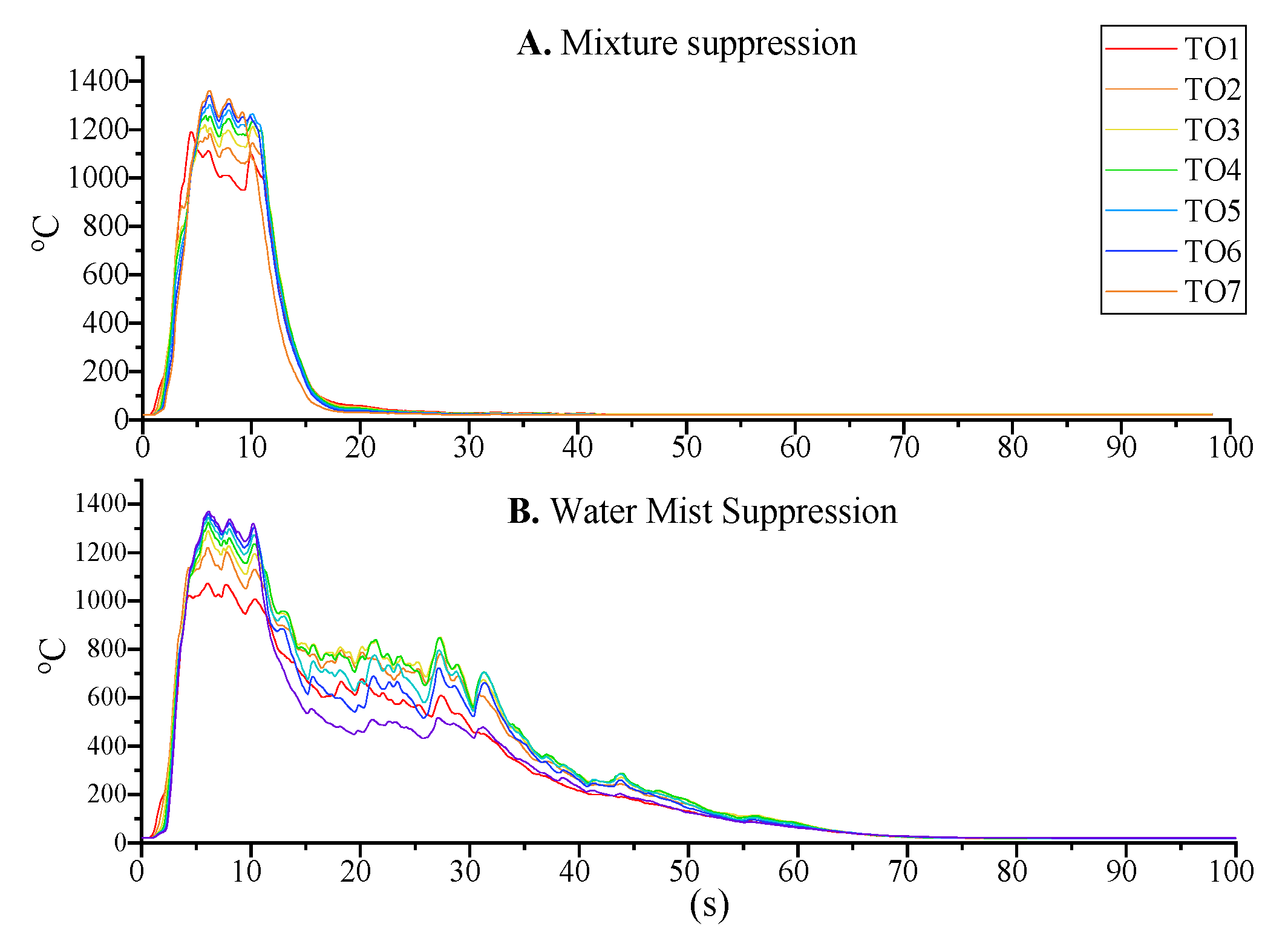 Energies 13 05850 g013