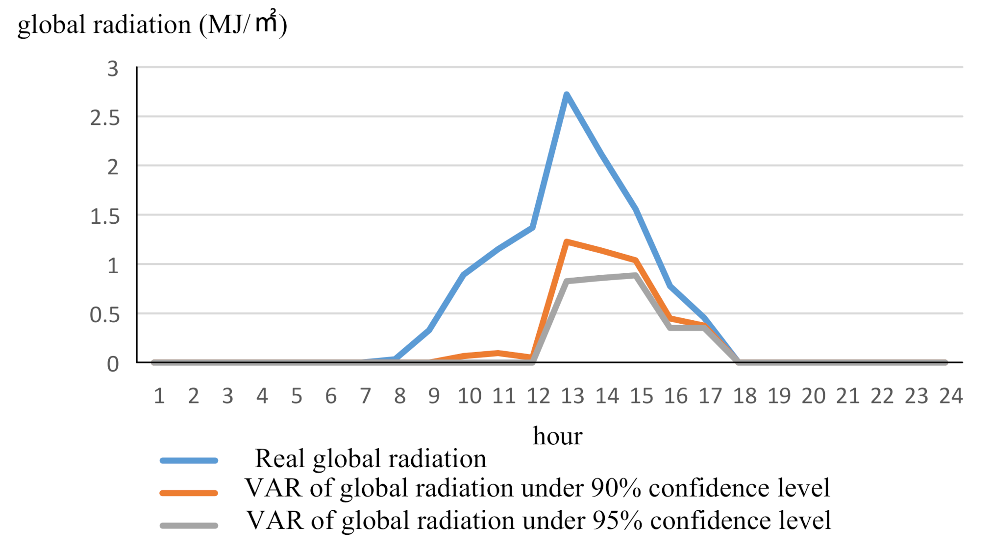 Energies 13 05852 g004 Energies 13 05852 g004