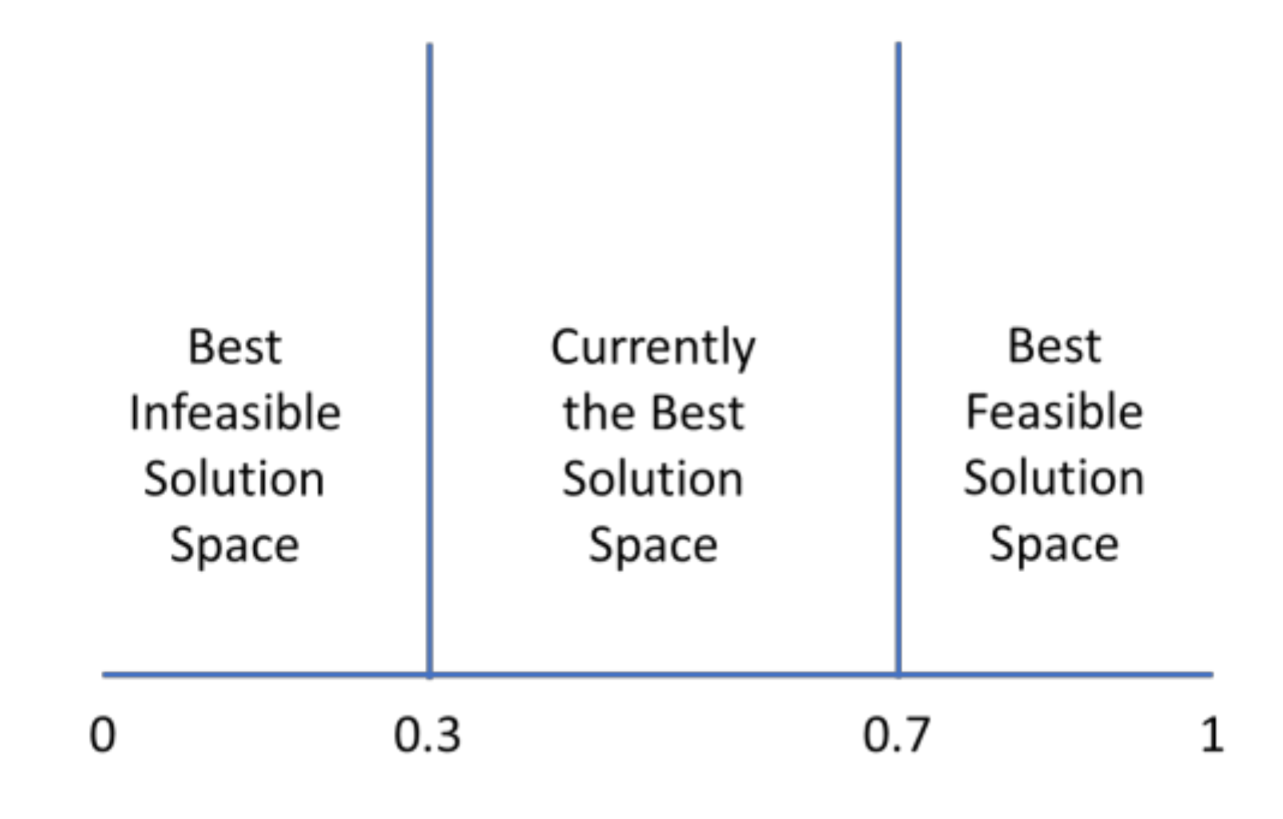 Energies 13 05852 g005 Energies 13 05852 g005