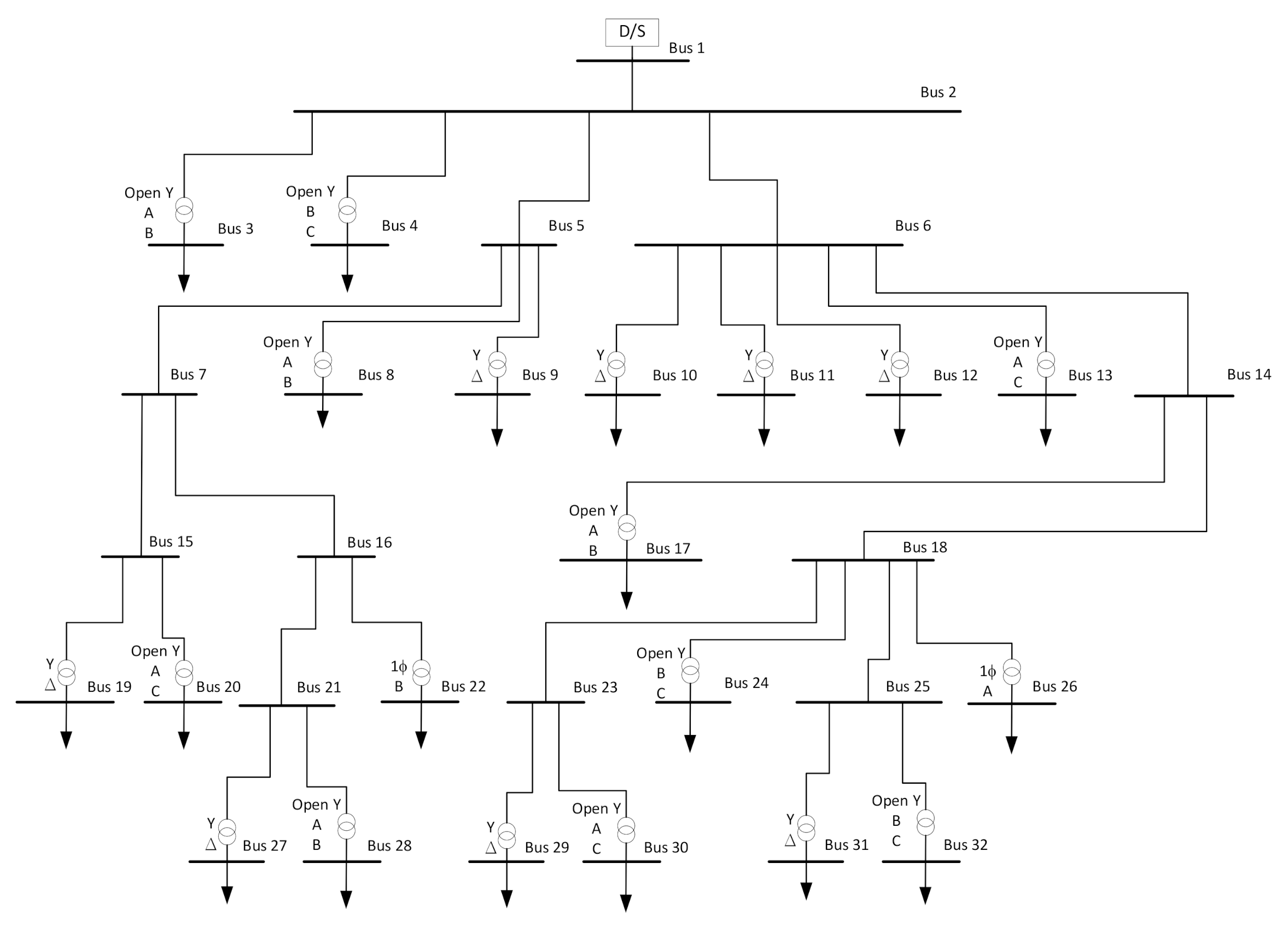 Energies 13 05852 g007 Energies 13 05852 g007