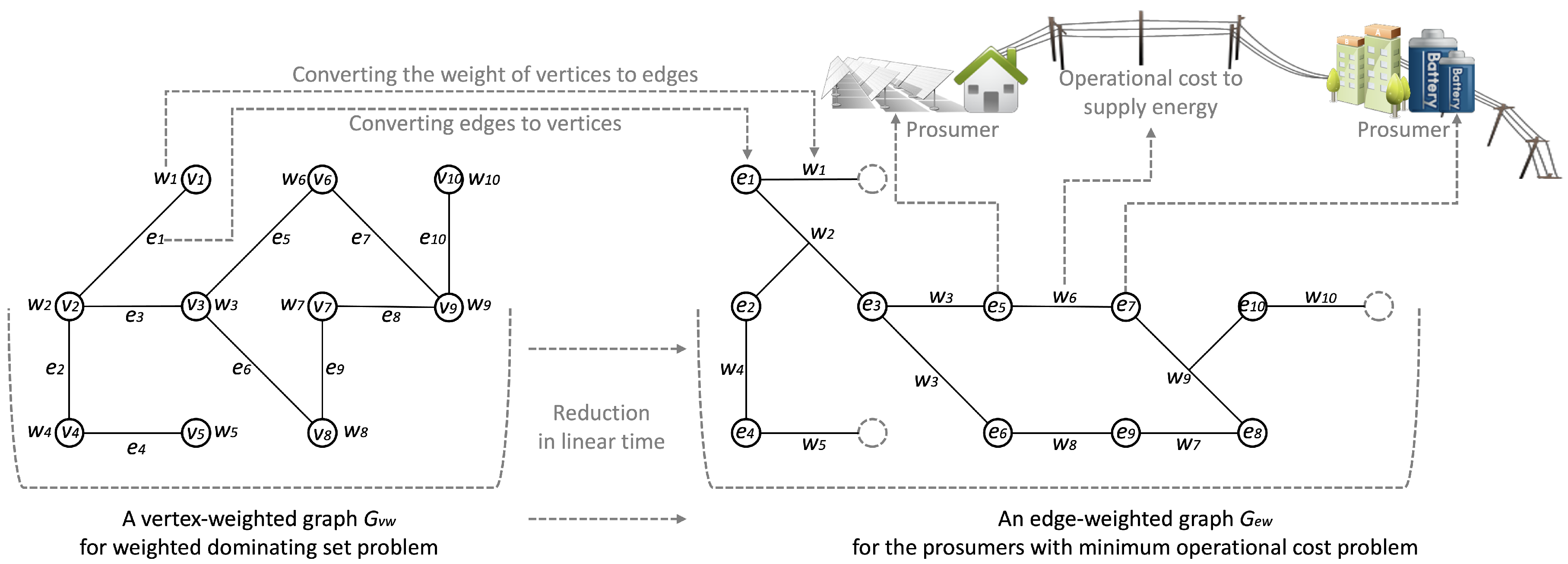 Energies 13 05853 g001