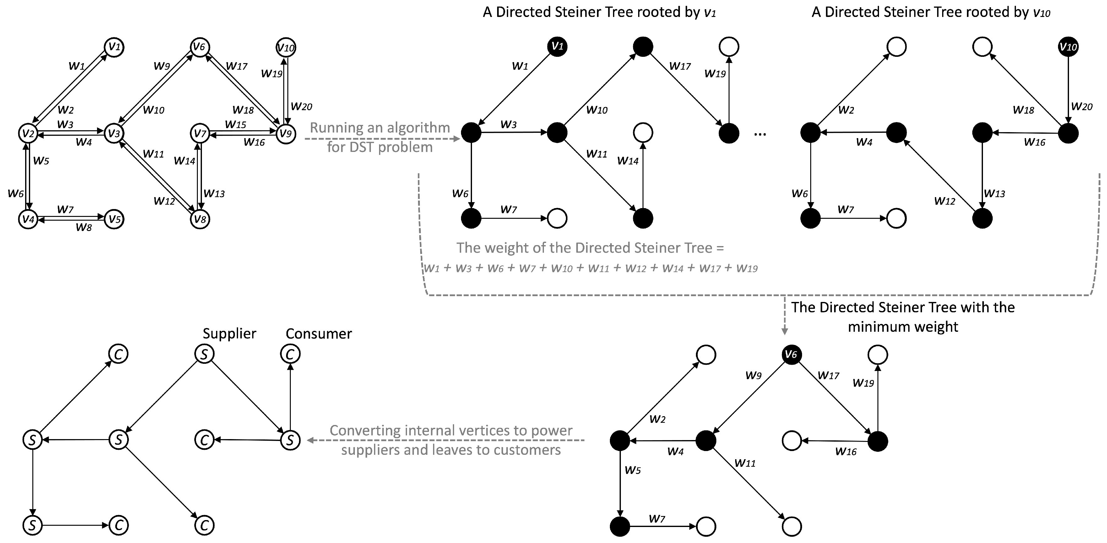 Energies 13 05853 g002