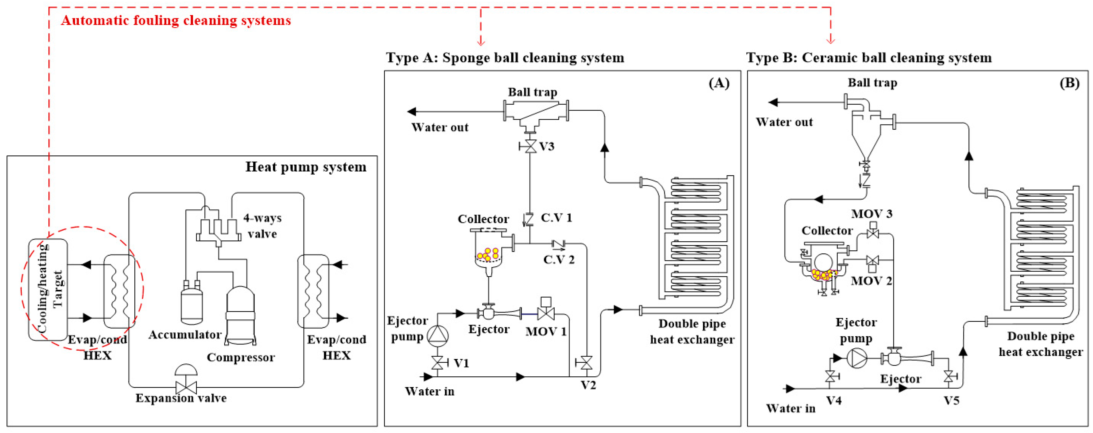 Energies 13 05856 g001 Energies 13 05856 g001