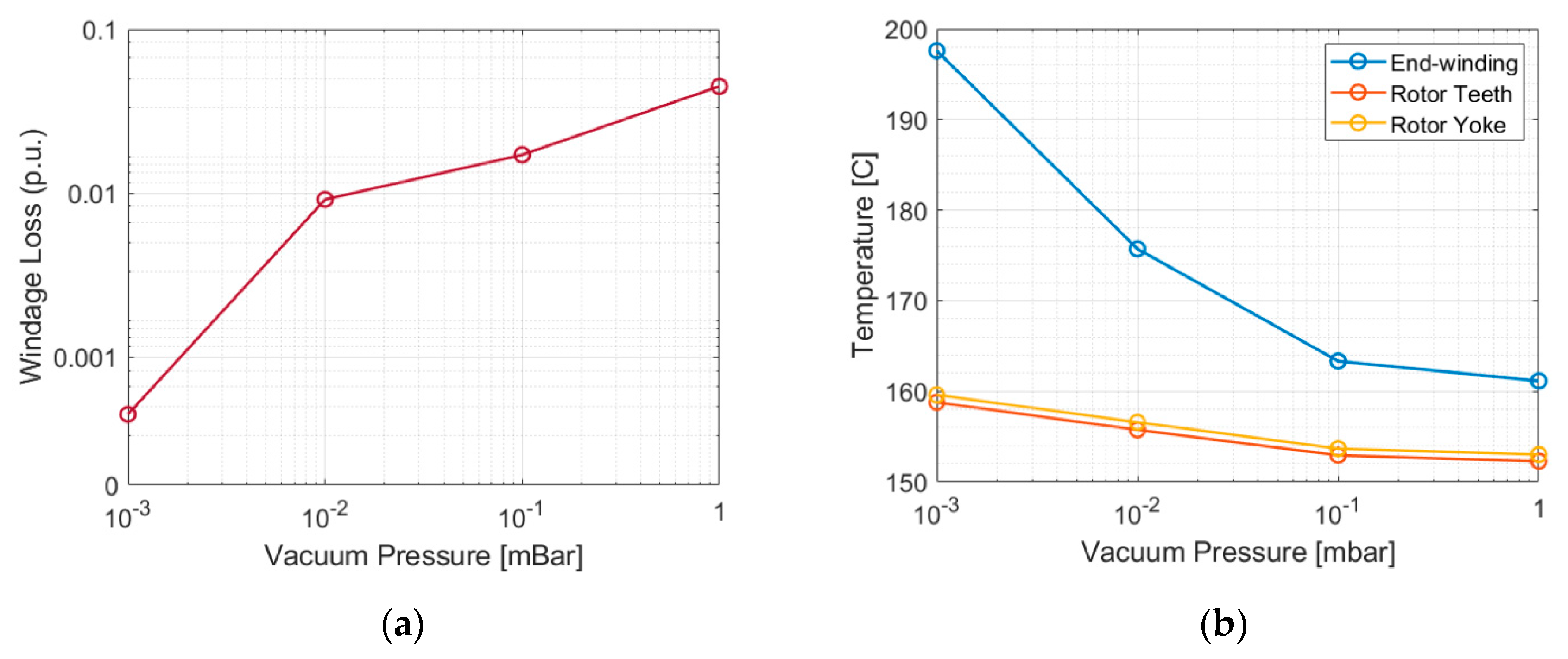 Energies 13 05857 g010
