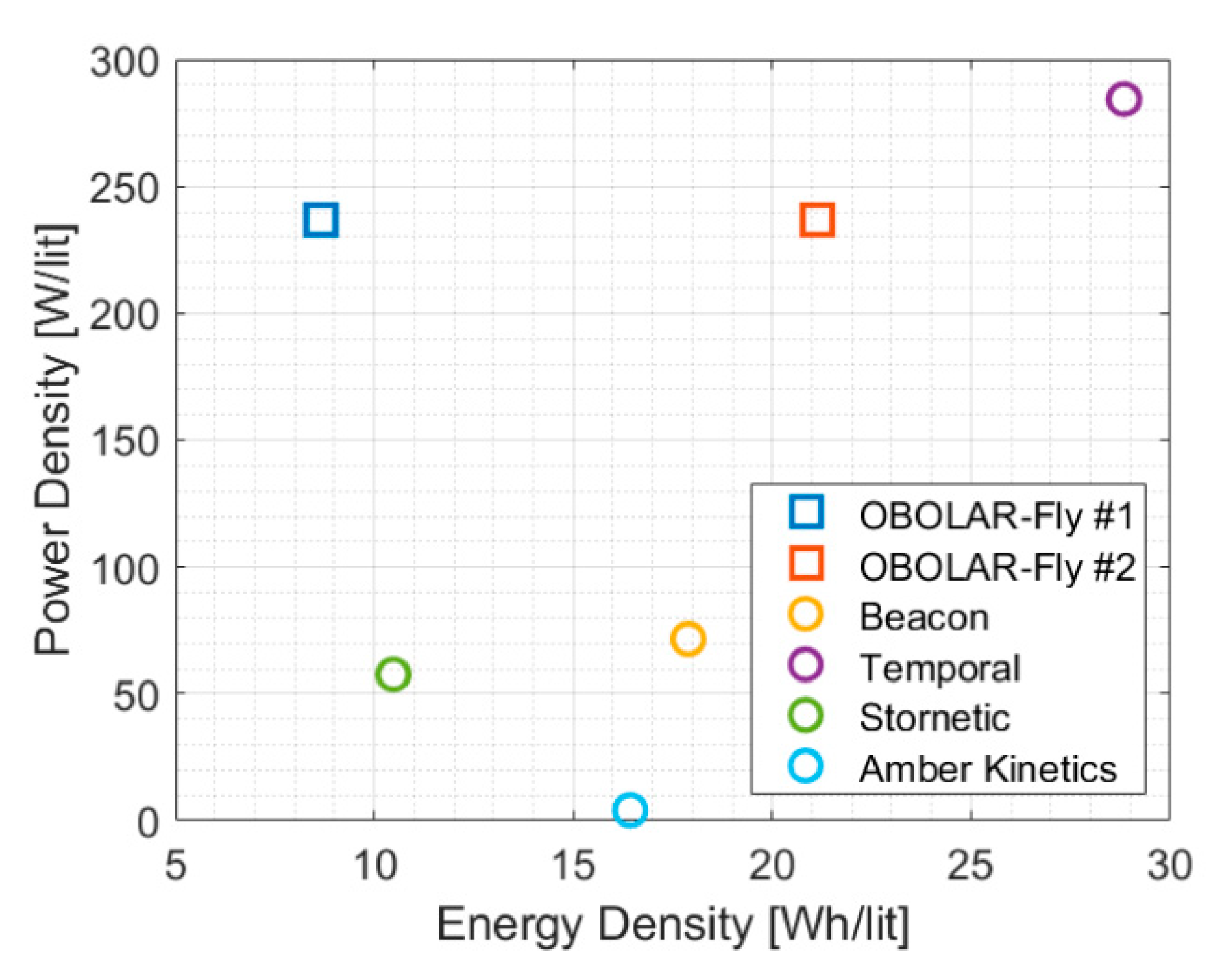 Energies 13 05857 g015