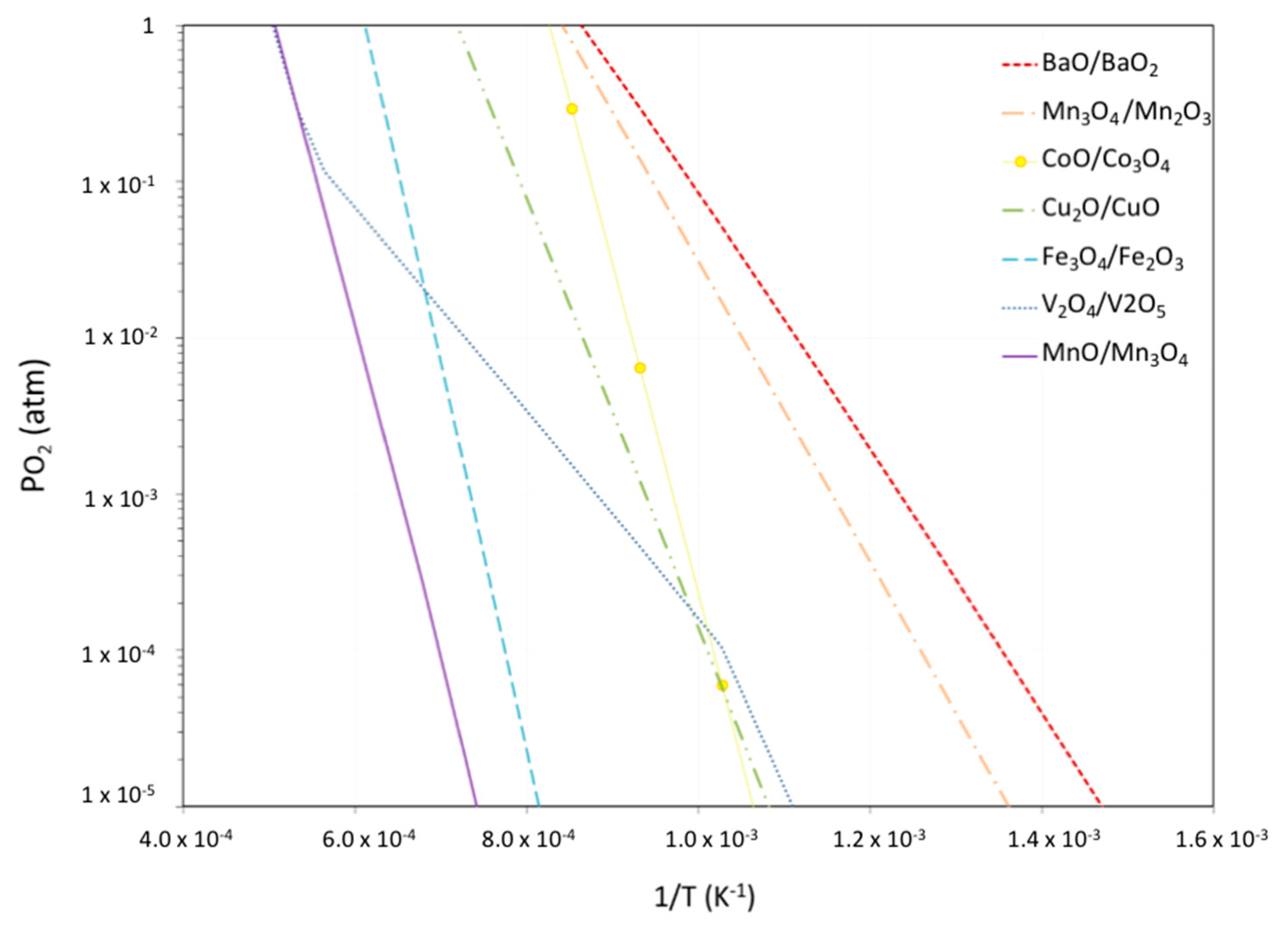 Energies 13 05859 g006 Energies 13 05859 g006