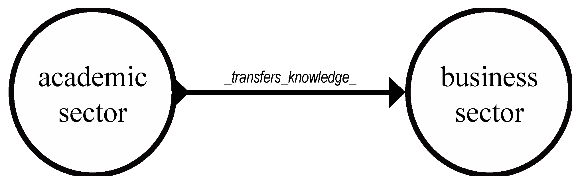 Energies 13 05860 g001 Energies 13 05860 g001