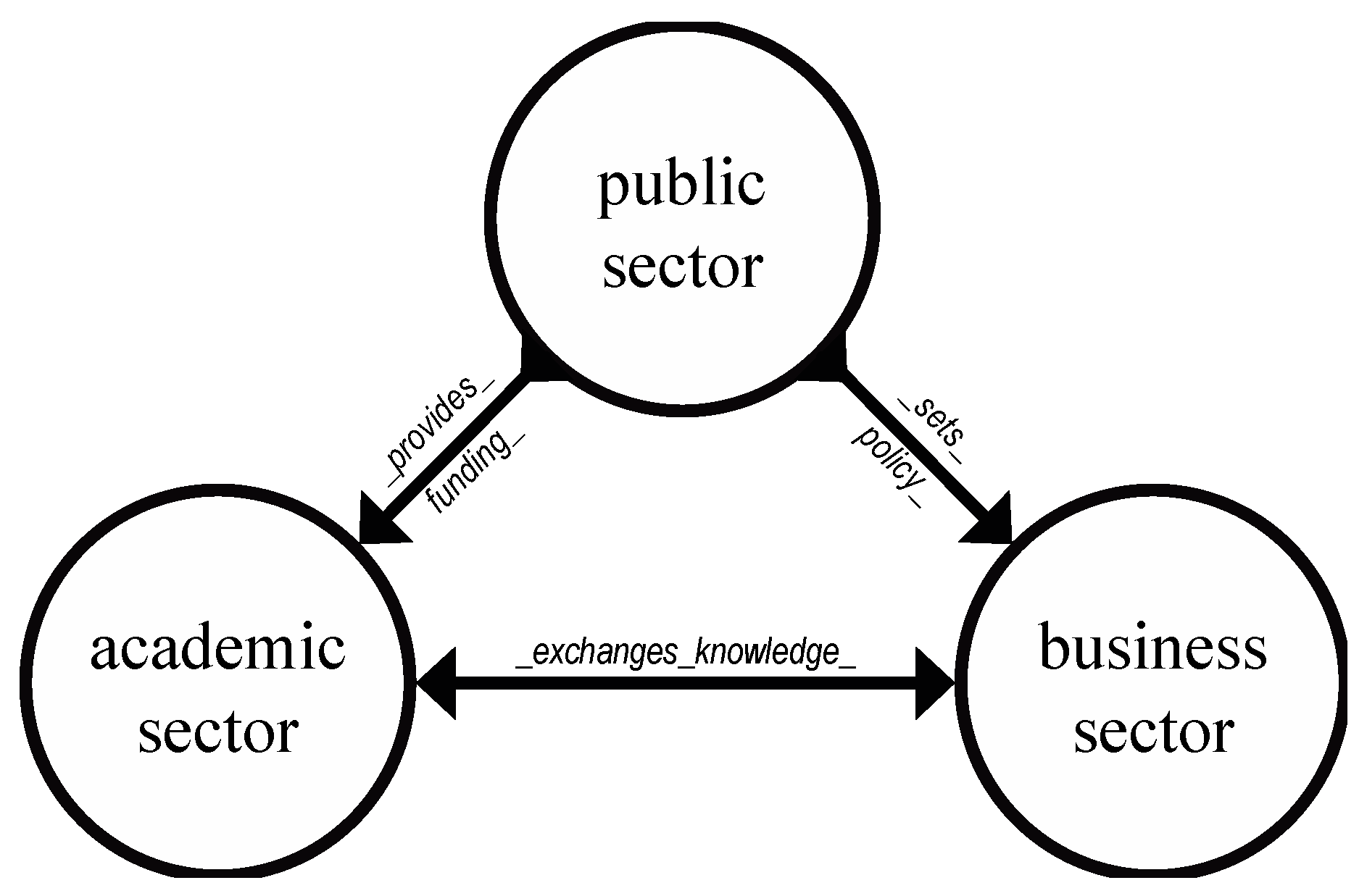 Energies 13 05860 g003 Energies 13 05860 g003