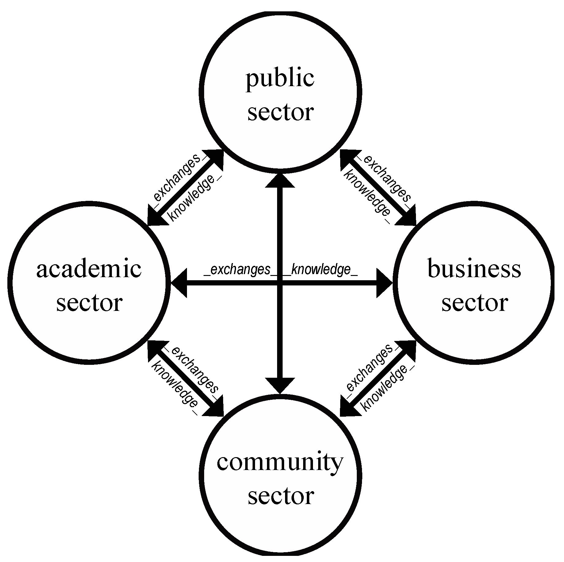 Energies 13 05860 g004 Energies 13 05860 g004