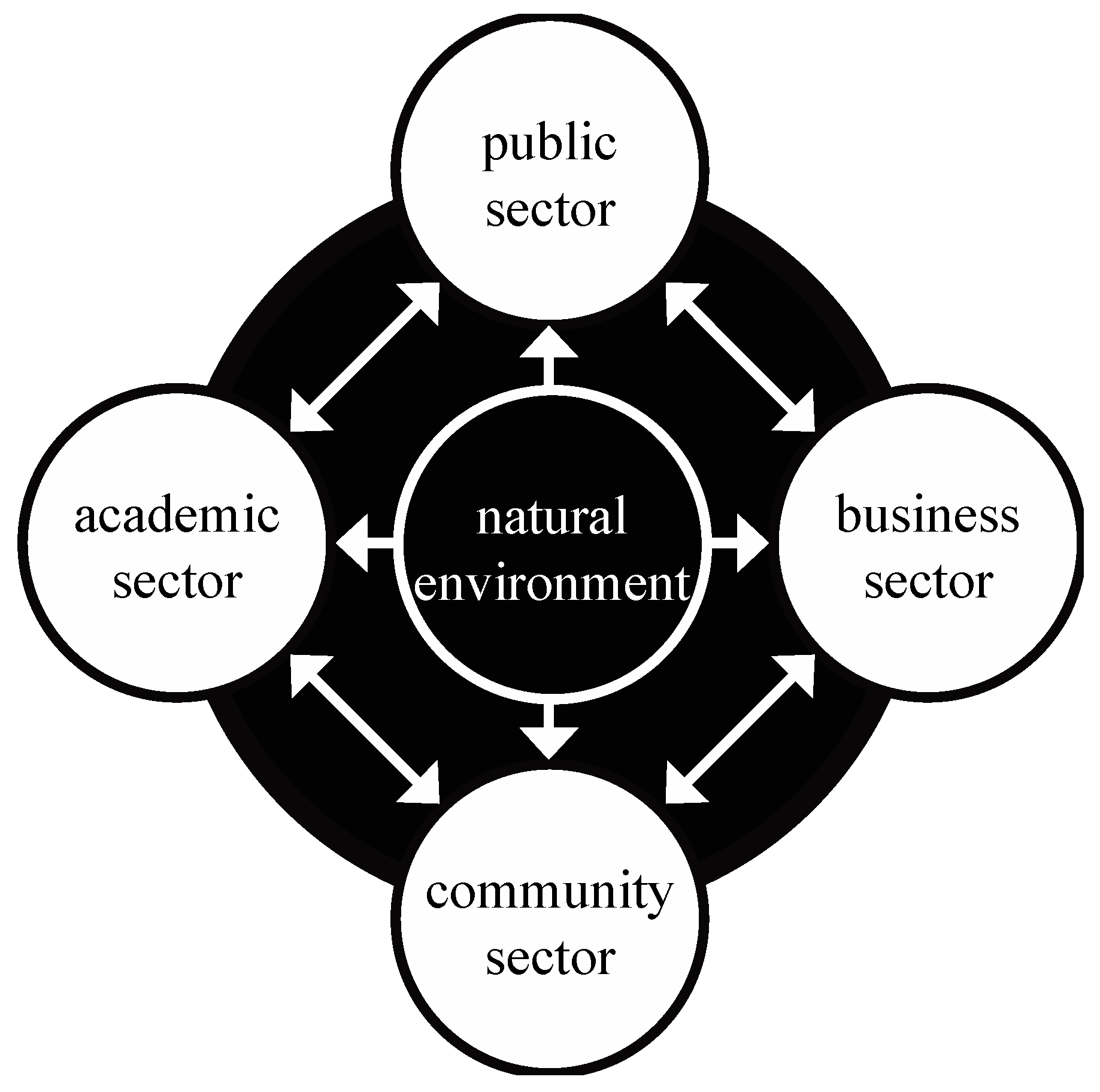 Energies 13 05860 g005 Energies 13 05860 g005