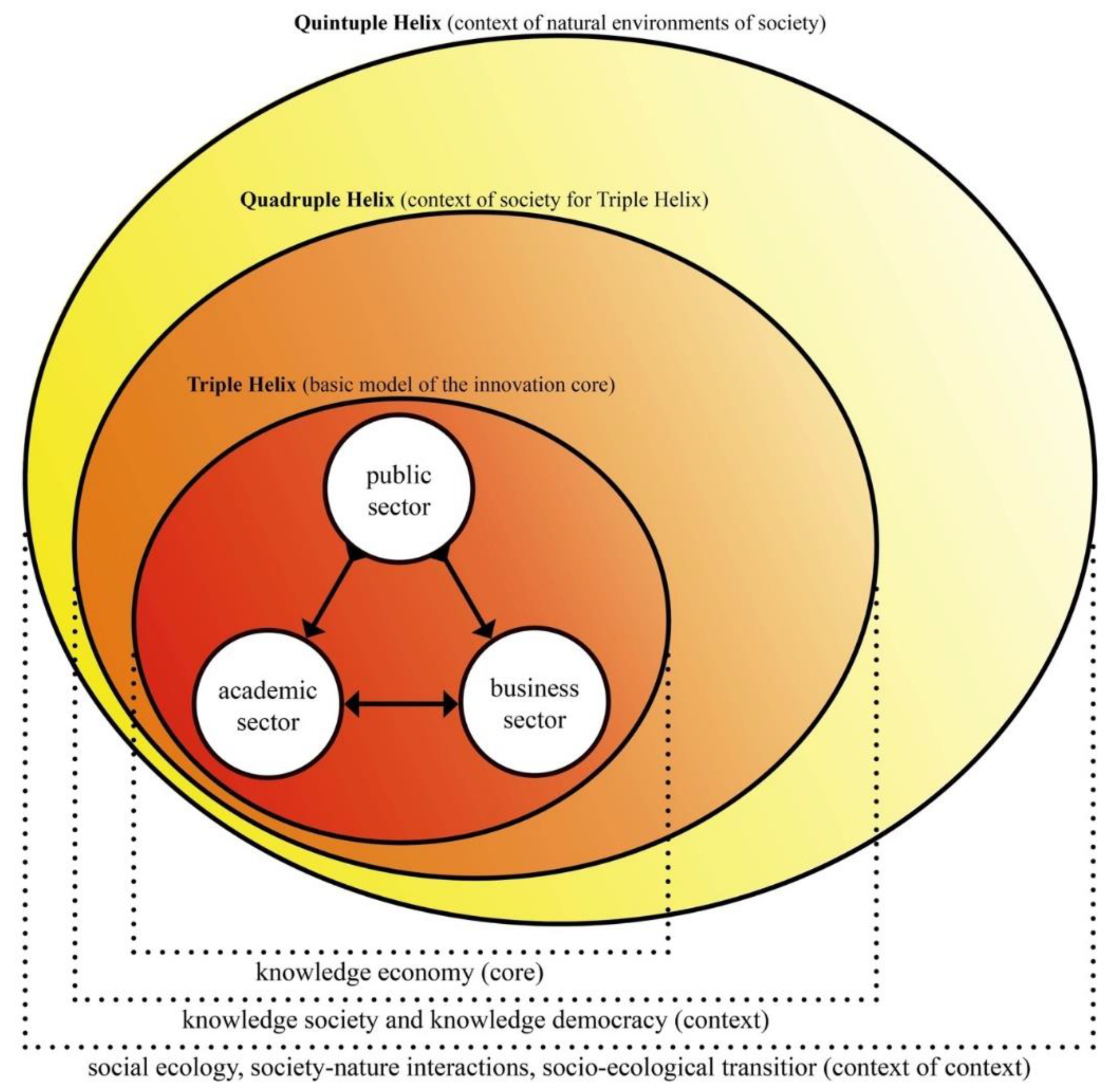 Energies 13 05860 g006 Energies 13 05860 g006