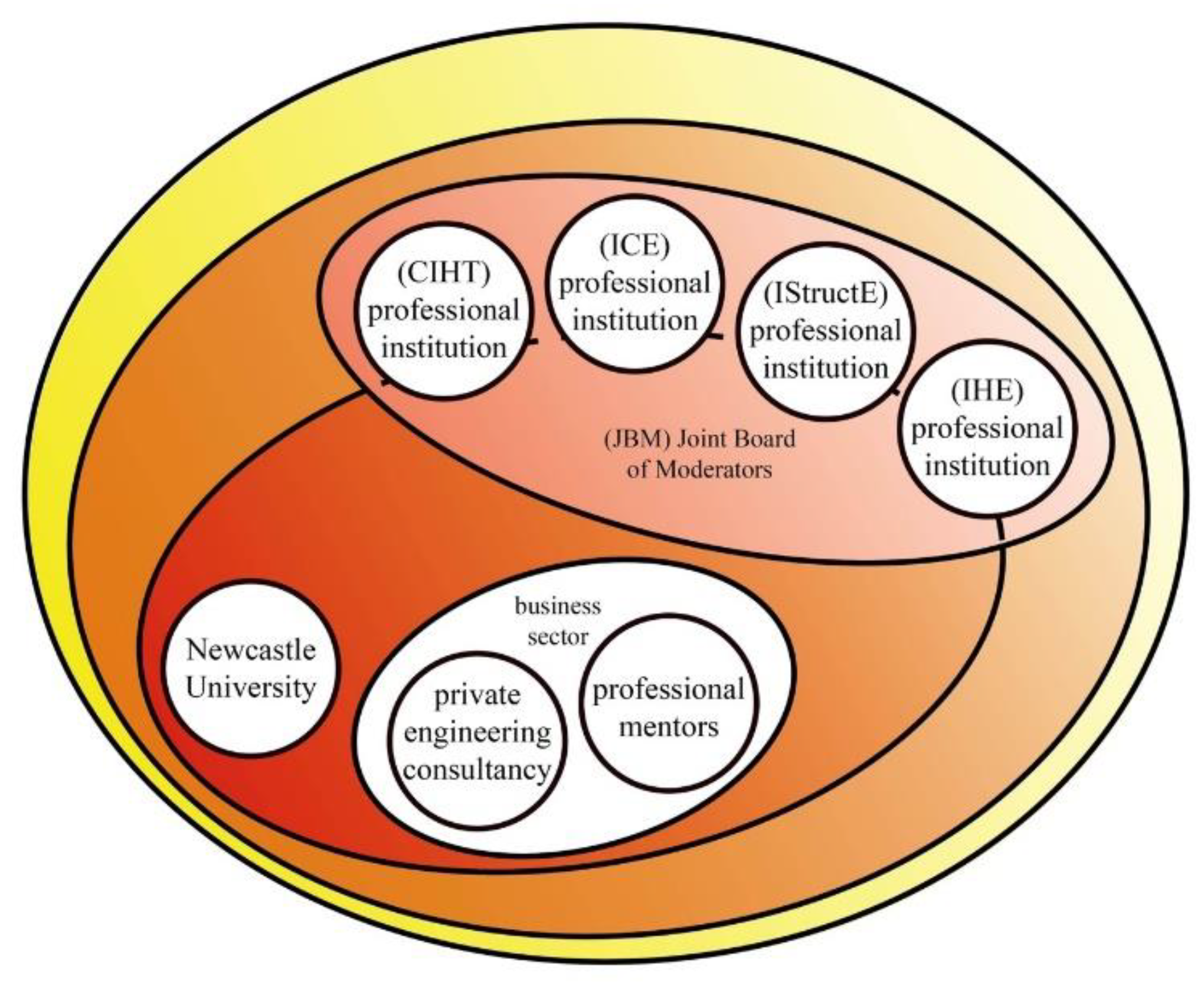 Energies 13 05860 g009 Energies 13 05860 g009