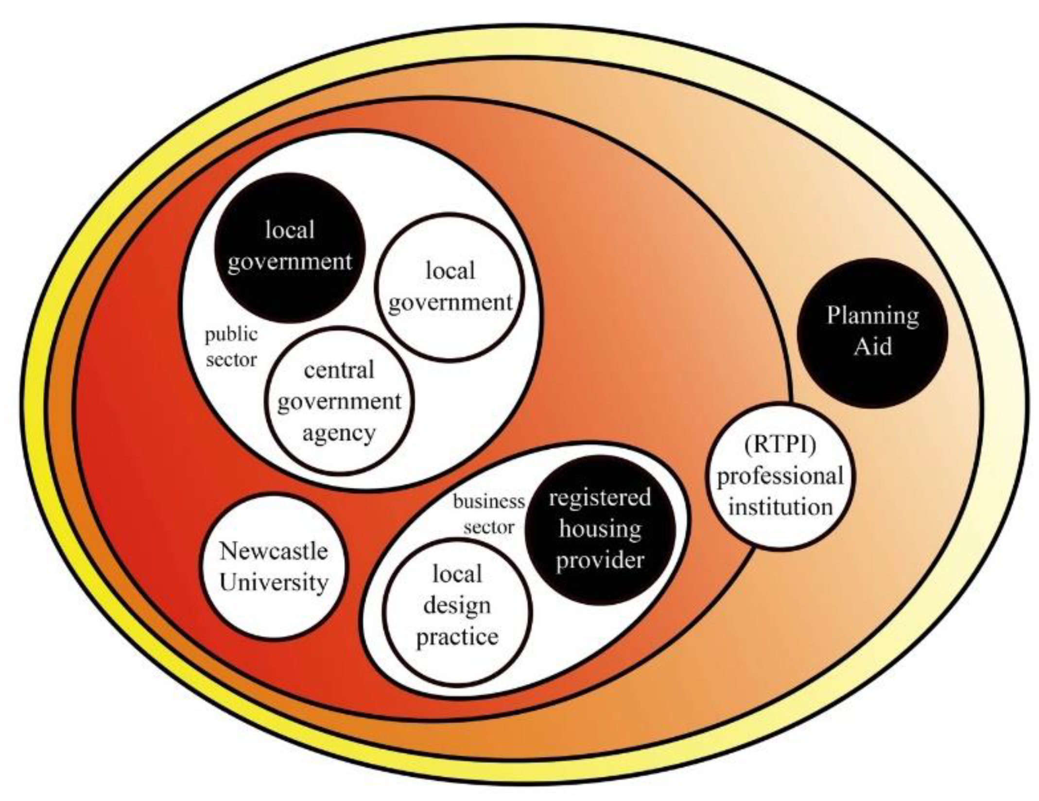 Energies 13 05860 g010 Energies 13 05860 g010