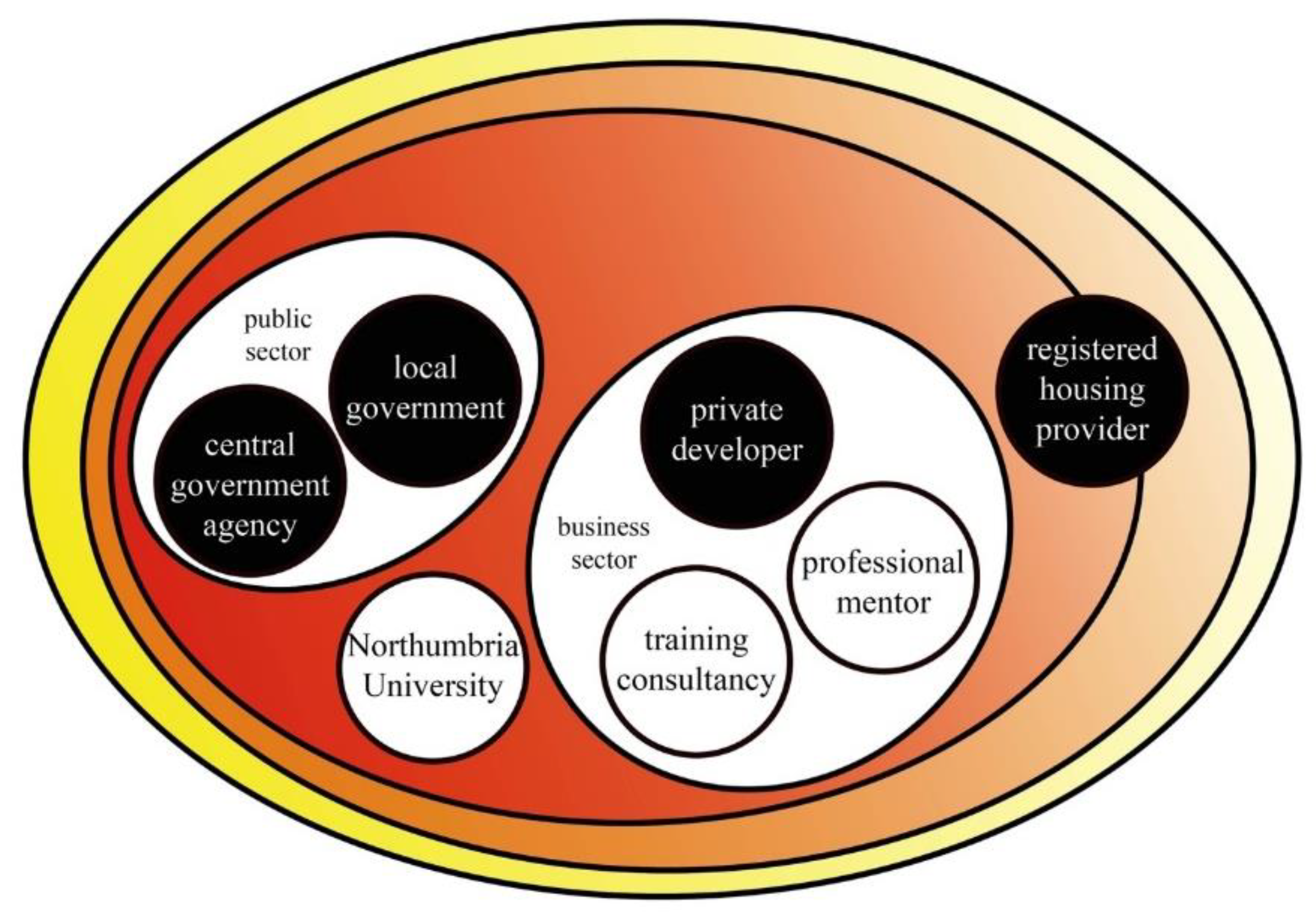 Energies 13 05860 g011 Energies 13 05860 g011