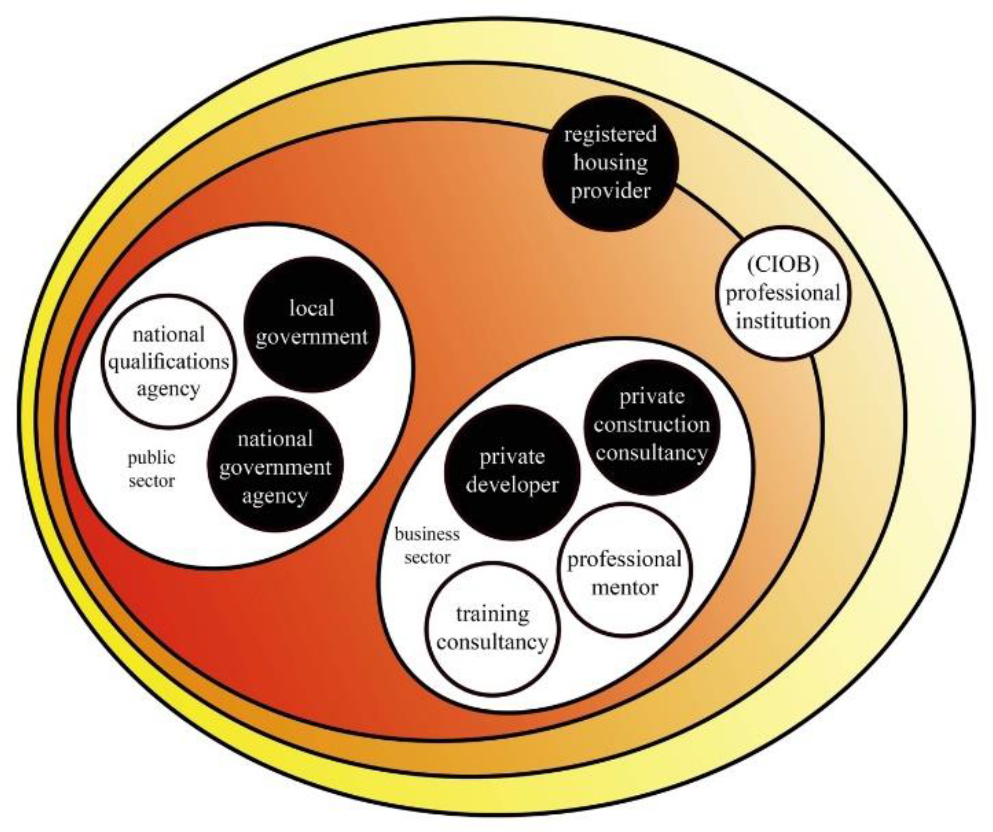 Energies 13 05860 g012 Energies 13 05860 g012