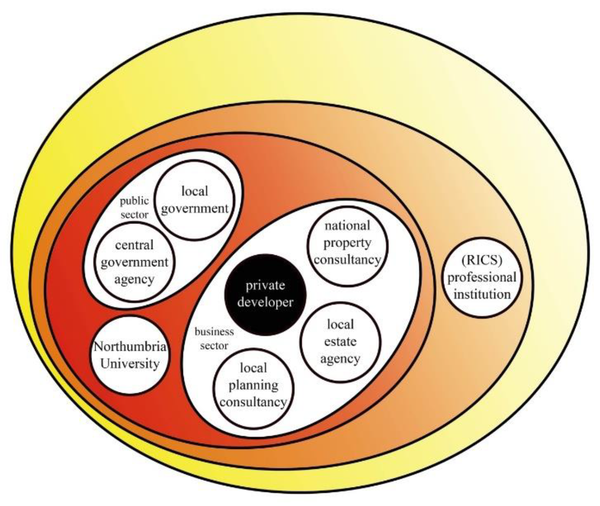 Energies 13 05860 g013 Energies 13 05860 g013
