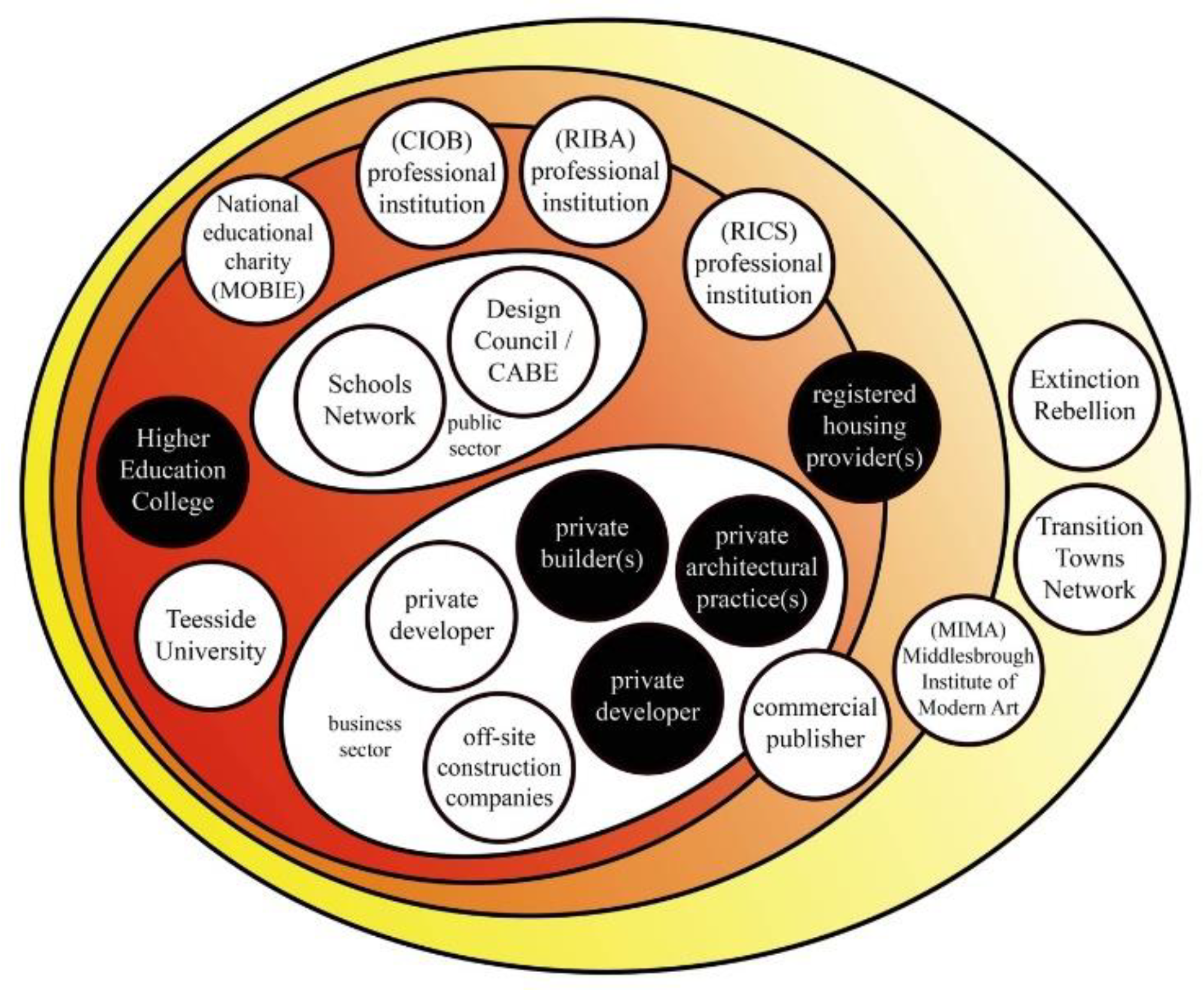 Energies 13 05860 g014 Energies 13 05860 g014