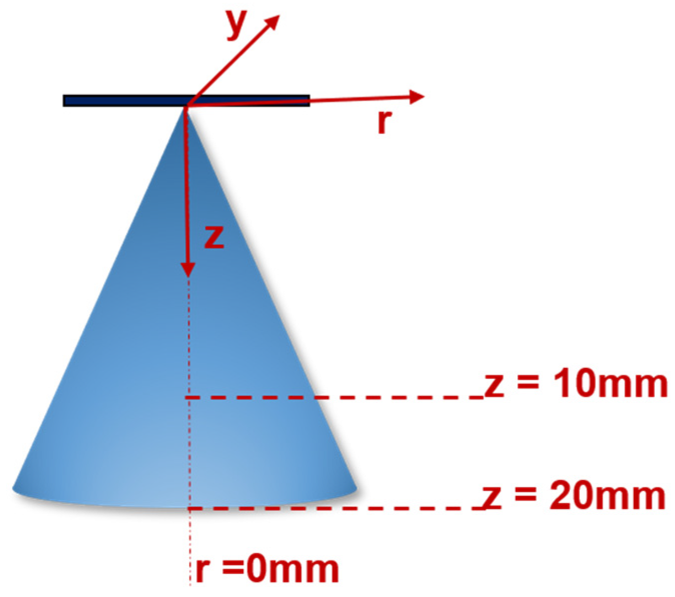 Energies 13 05864 g004