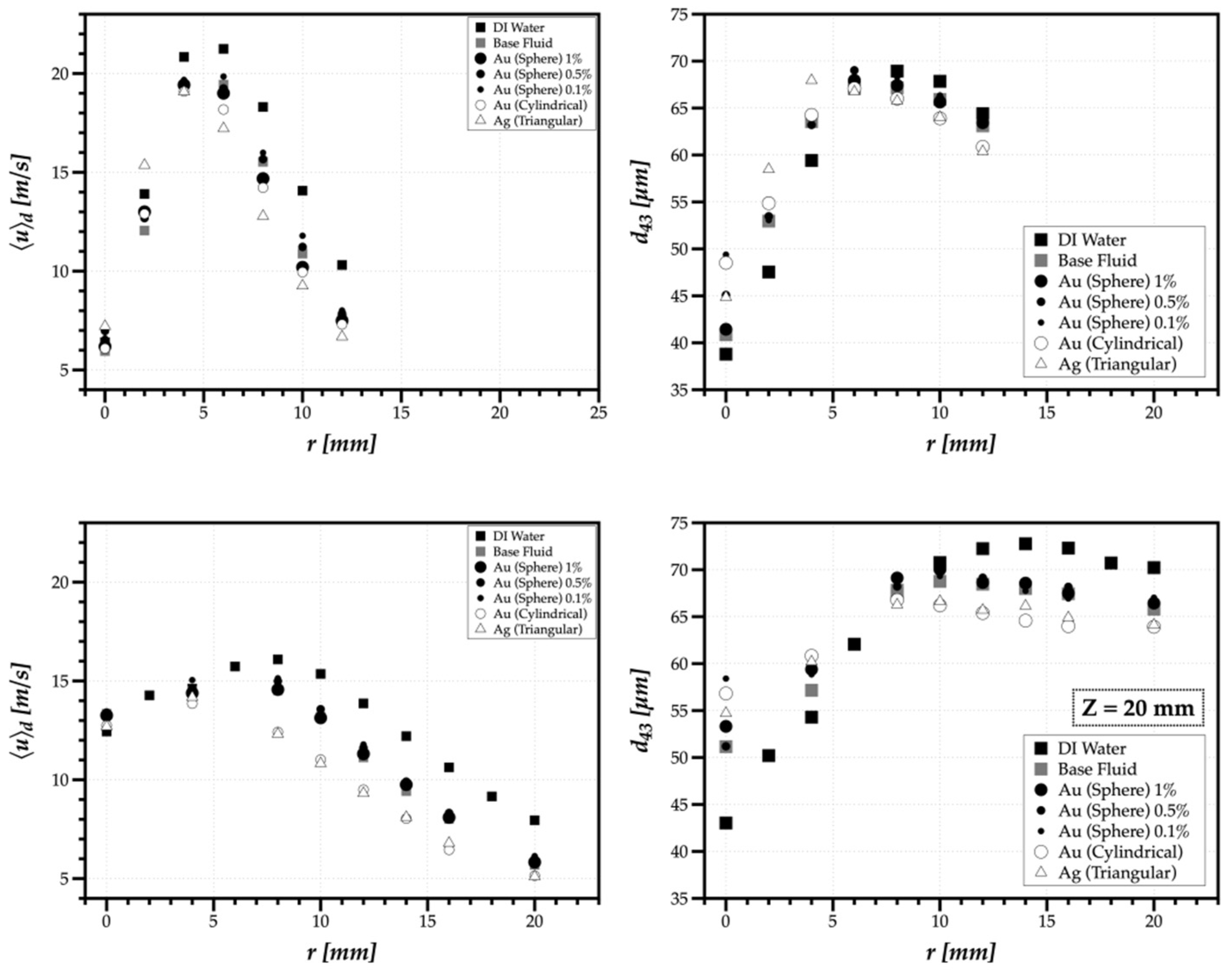 Energies 13 05864 g005