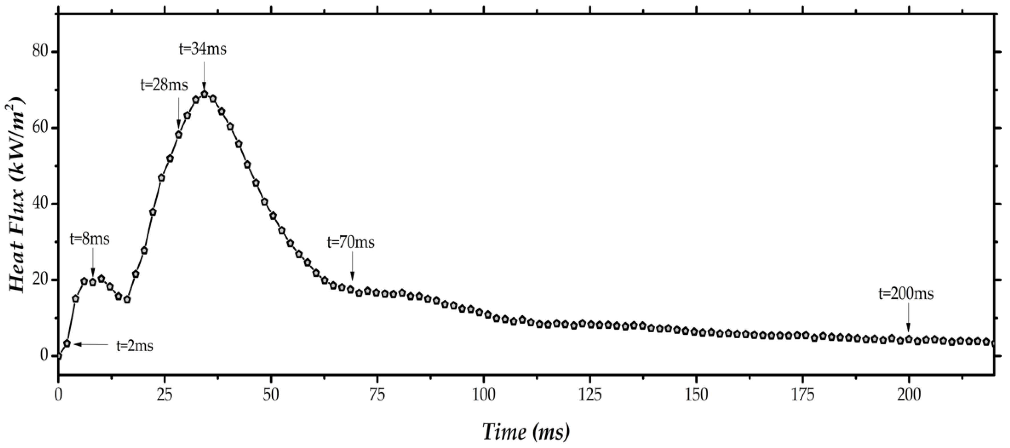 Energies 13 05864 g009