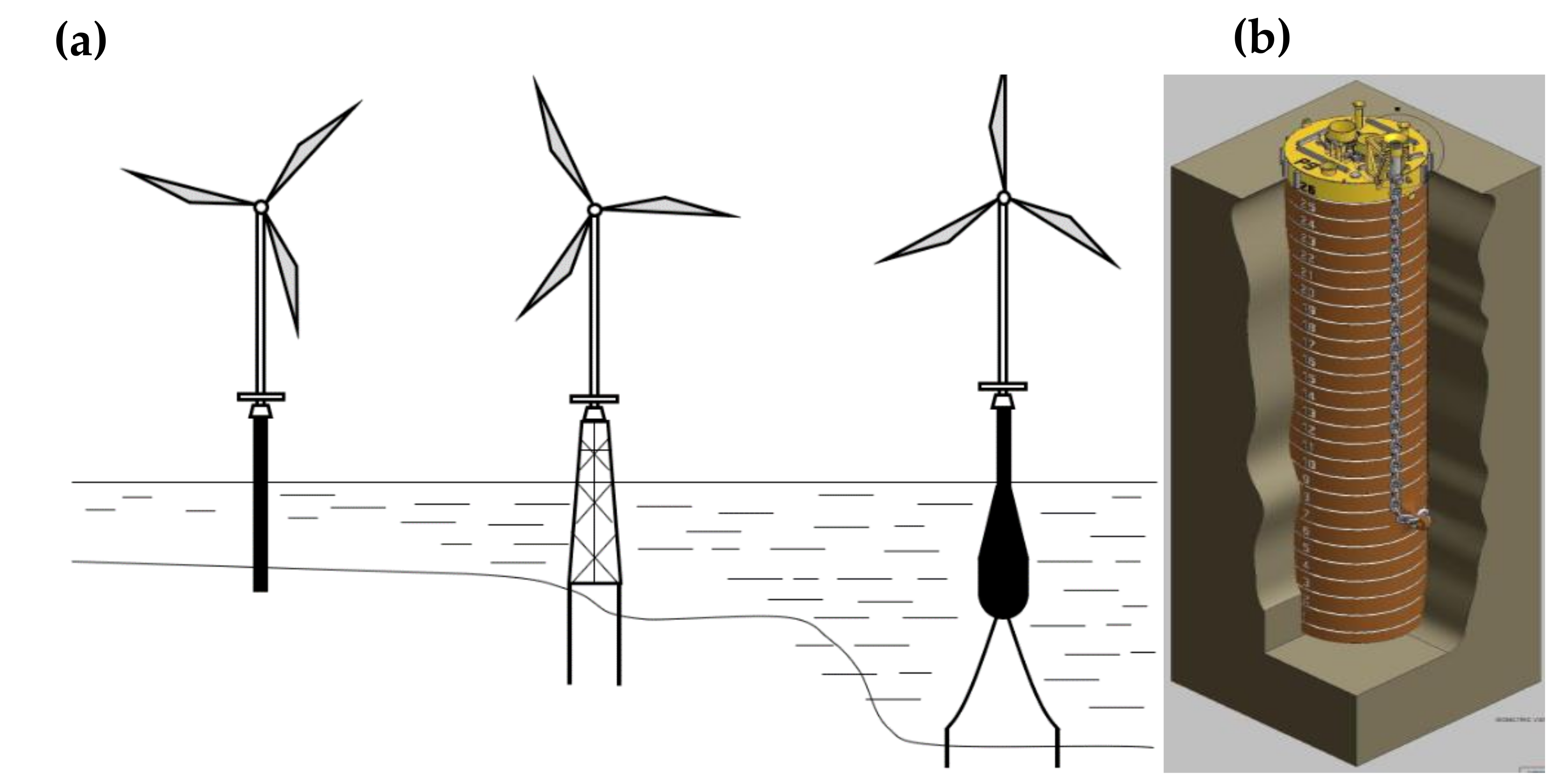 Energies 13 05866 g001 Energies 13 05866 g001